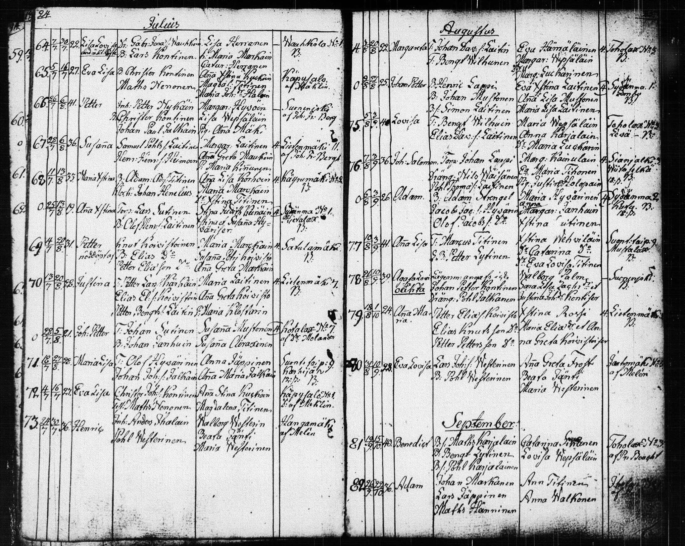 [ ../kirjat/Kirkonkirjat/suonenjoki/syntyneet_1818-1848_tk1300/kuvat/14.jpg ]