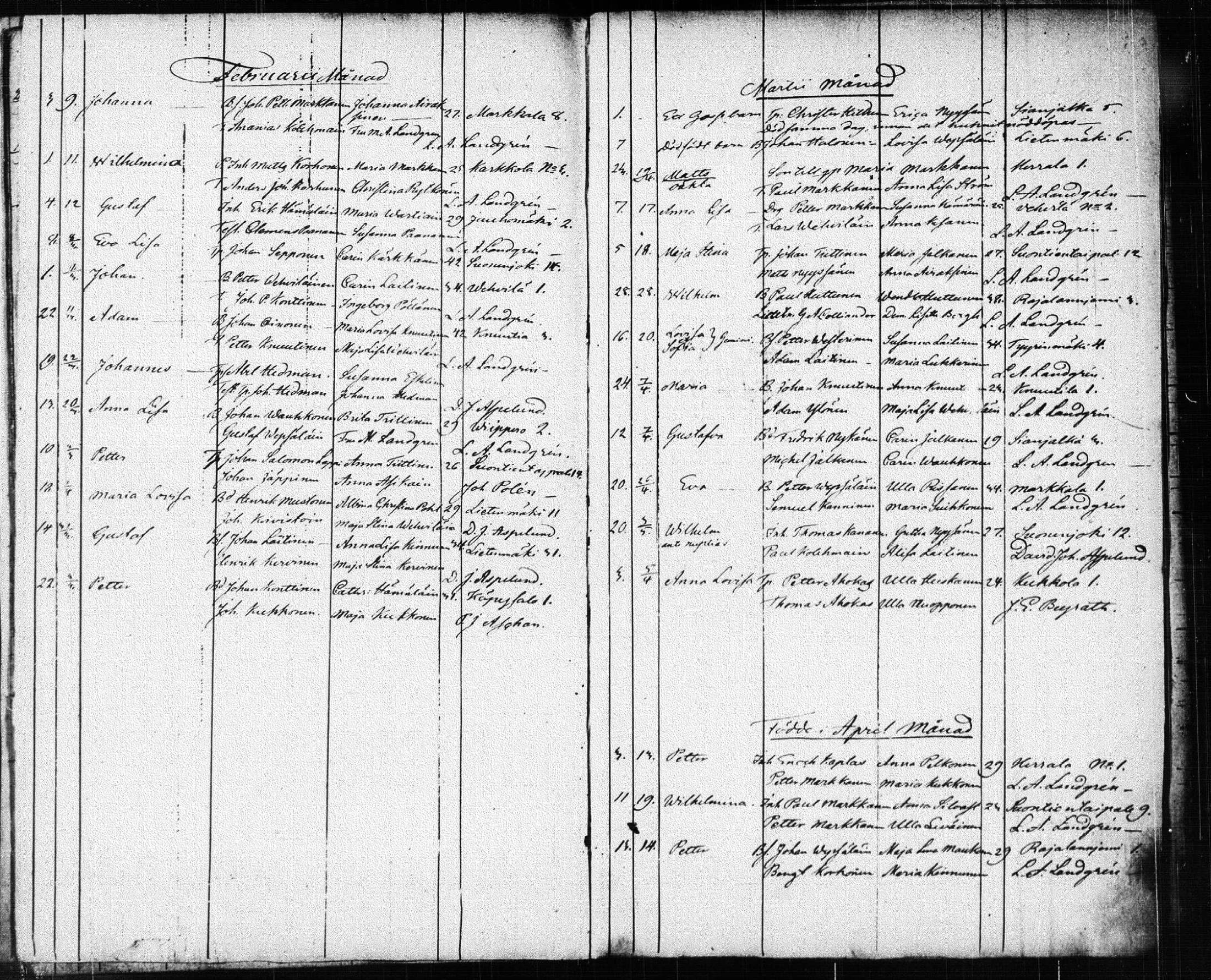 [ ../kirjat/Kirkonkirjat/suonenjoki/syntyneet_1818-1848_tk1300/kuvat/144.jpg ]