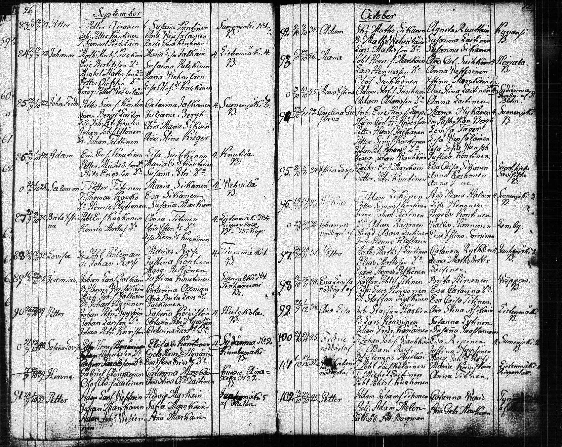 [ ../kirjat/Kirkonkirjat/suonenjoki/syntyneet_1818-1848_tk1300/kuvat/15.jpg ]