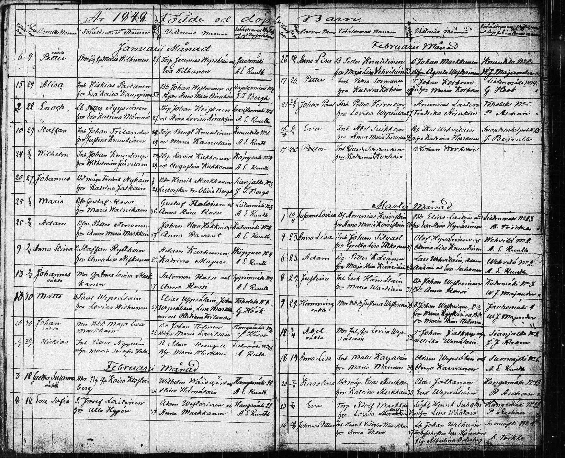 [ ../kirjat/Kirkonkirjat/suonenjoki/syntyneet_1818-1848_tk1300/kuvat/153.jpg ]