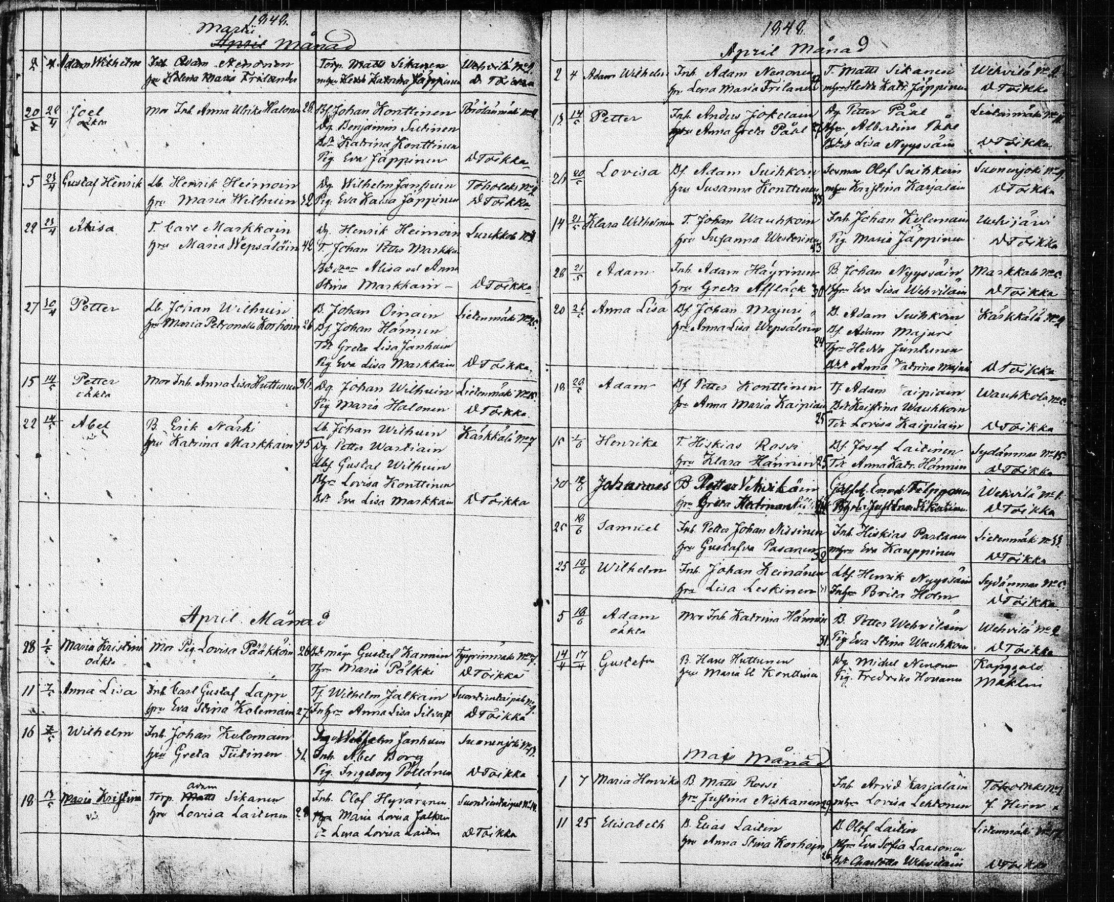 [ ../kirjat/Kirkonkirjat/suonenjoki/syntyneet_1818-1848_tk1300/kuvat/154.jpg ]