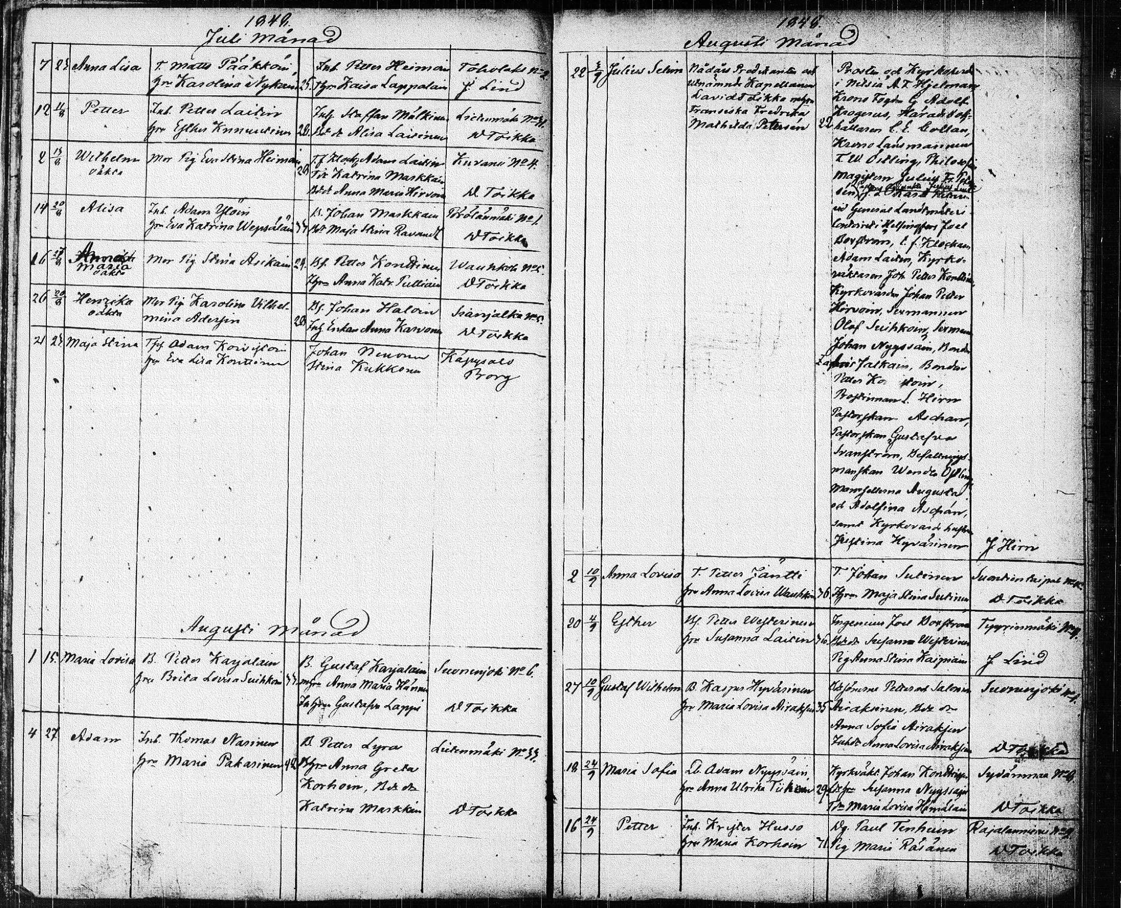 [ ../kirjat/Kirkonkirjat/suonenjoki/syntyneet_1818-1848_tk1300/kuvat/156.jpg ]