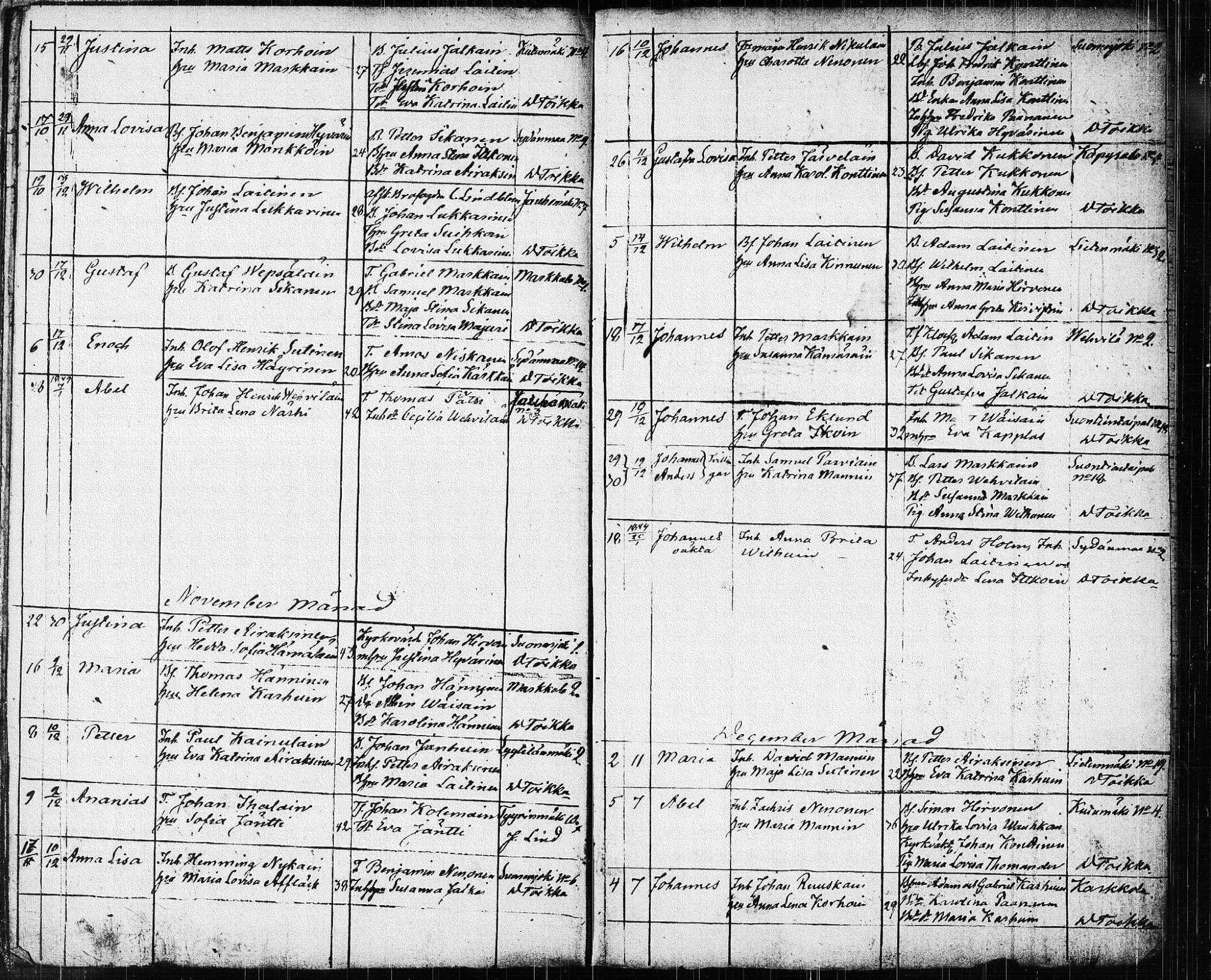 [ ../kirjat/Kirkonkirjat/suonenjoki/syntyneet_1818-1848_tk1300/kuvat/158.jpg ]