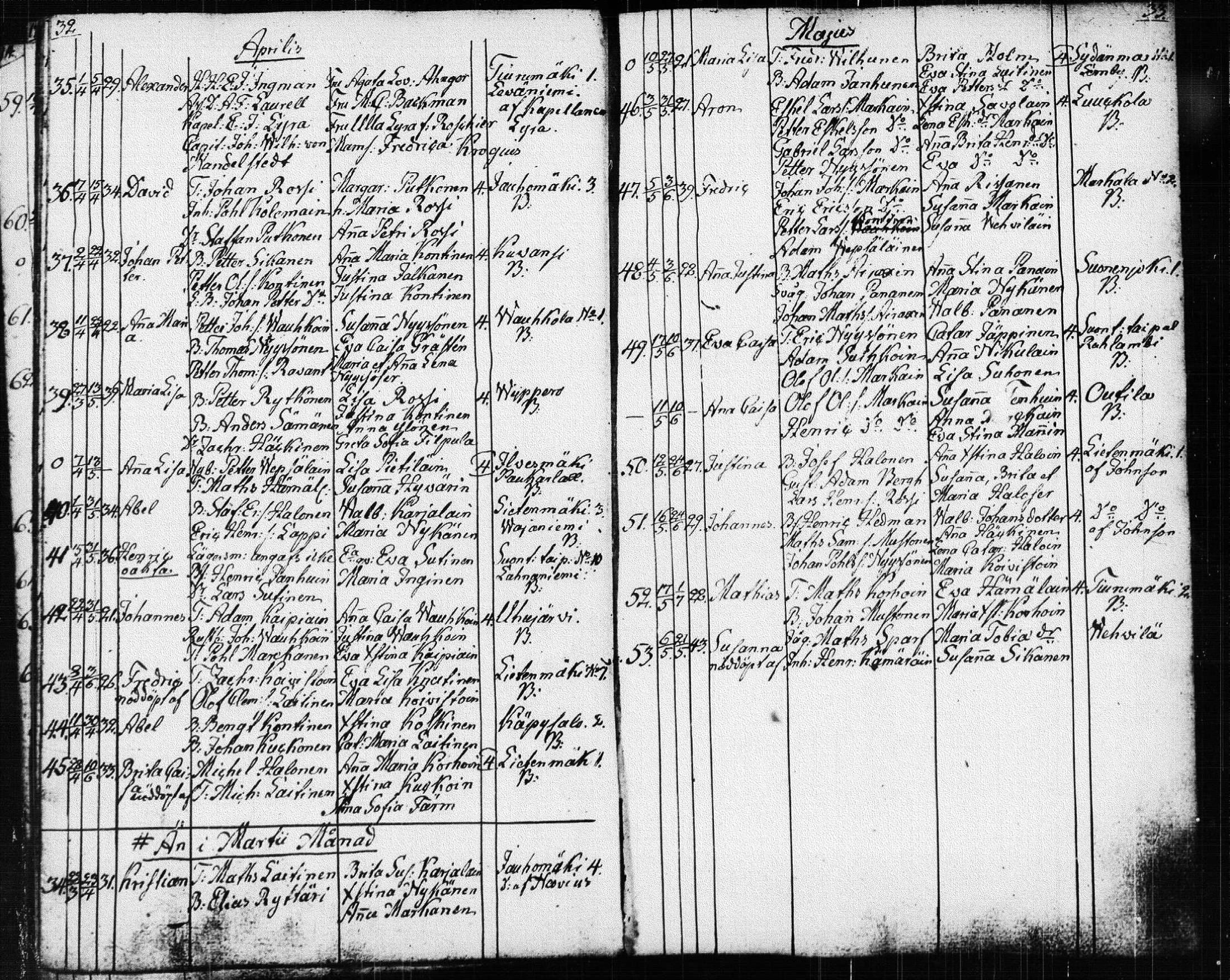 [ ../kirjat/Kirkonkirjat/suonenjoki/syntyneet_1818-1848_tk1300/kuvat/18.jpg ]