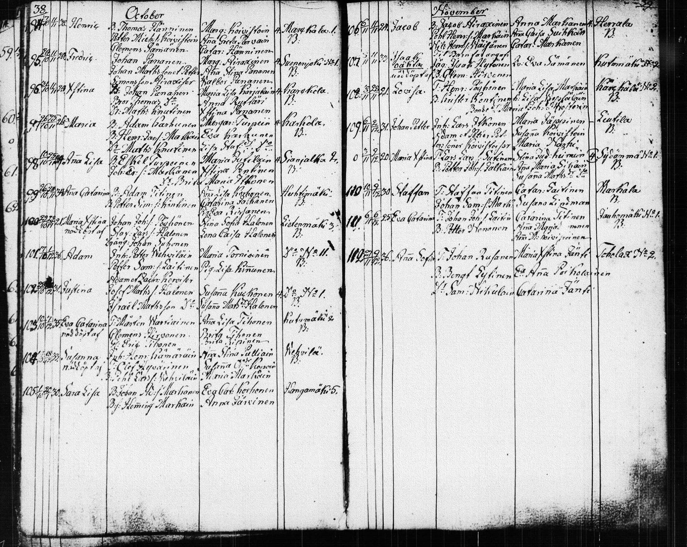 [ ../kirjat/Kirkonkirjat/suonenjoki/syntyneet_1818-1848_tk1300/kuvat/21.jpg ]