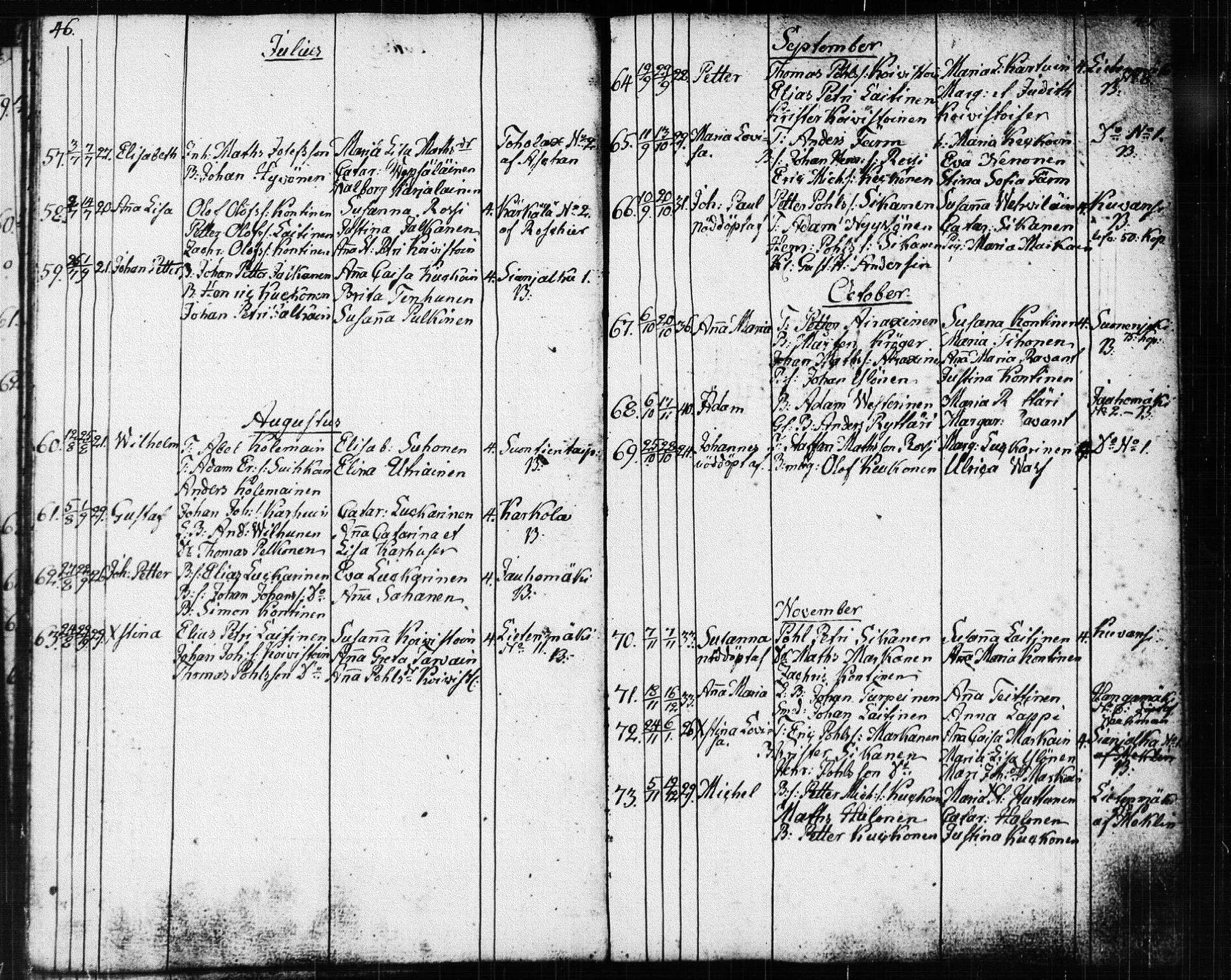 [ ../kirjat/Kirkonkirjat/suonenjoki/syntyneet_1818-1848_tk1300/kuvat/25.jpg ]