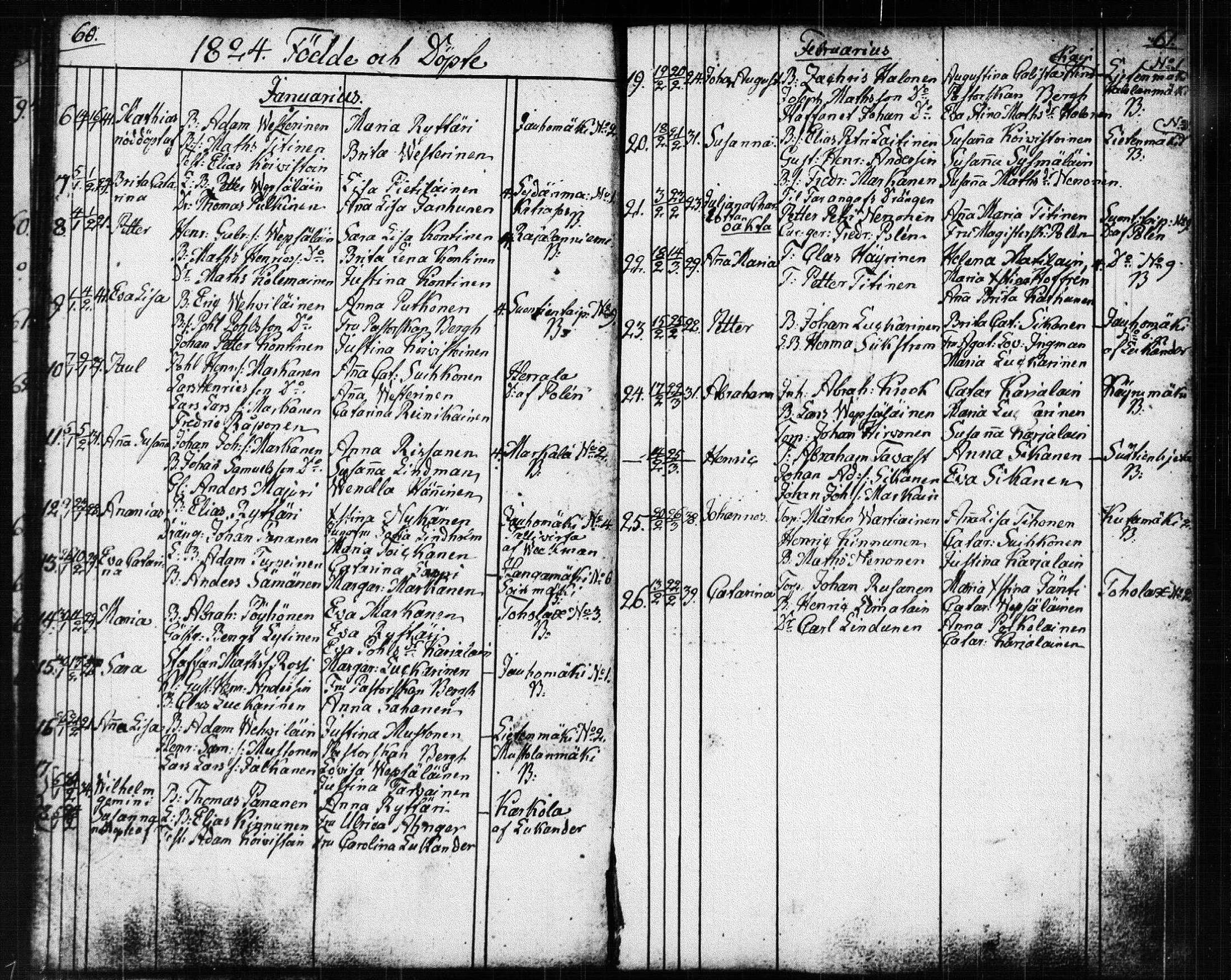[ ../kirjat/Kirkonkirjat/suonenjoki/syntyneet_1818-1848_tk1300/kuvat/32.jpg ]