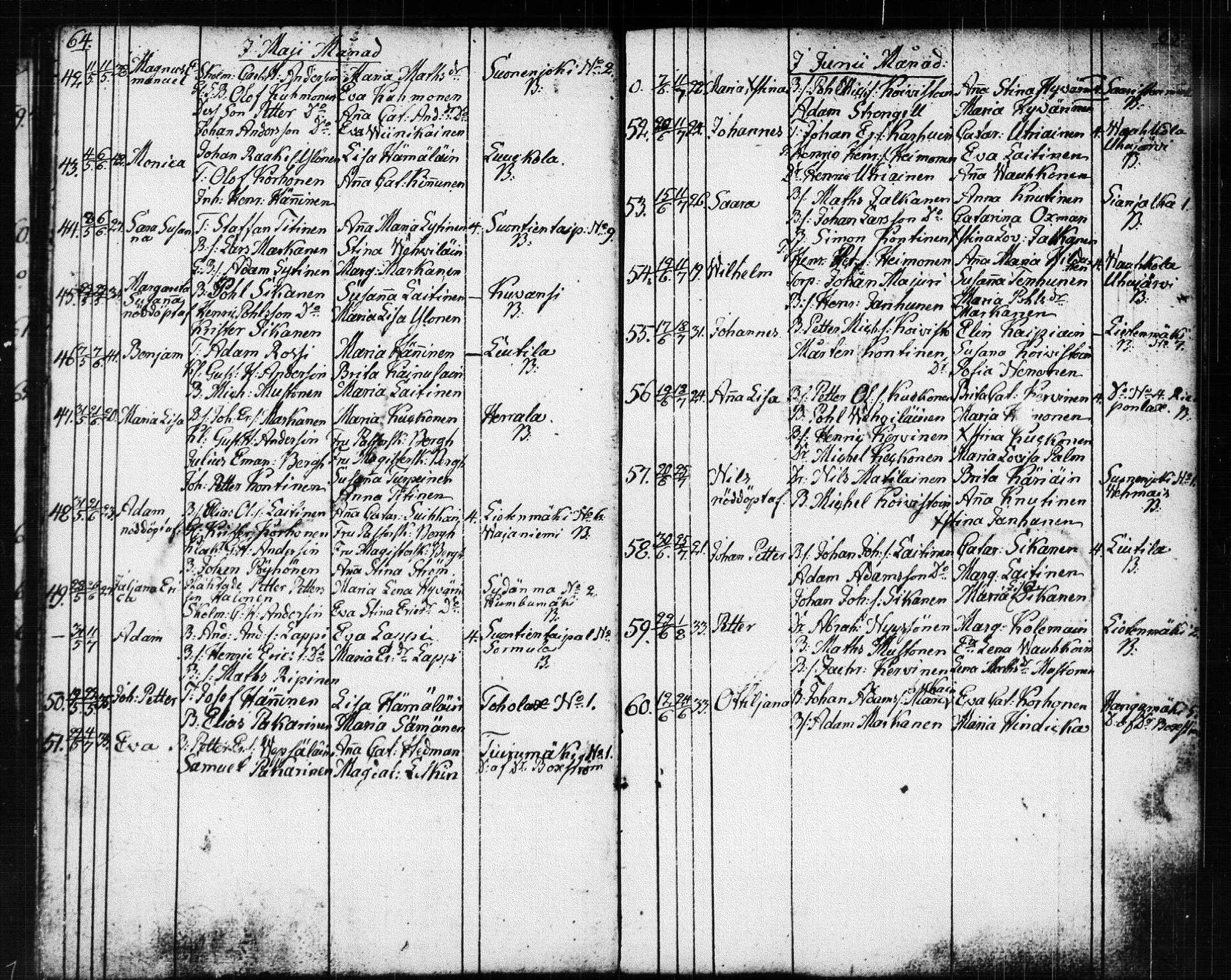 [ ../kirjat/Kirkonkirjat/suonenjoki/syntyneet_1818-1848_tk1300/kuvat/34.jpg ]