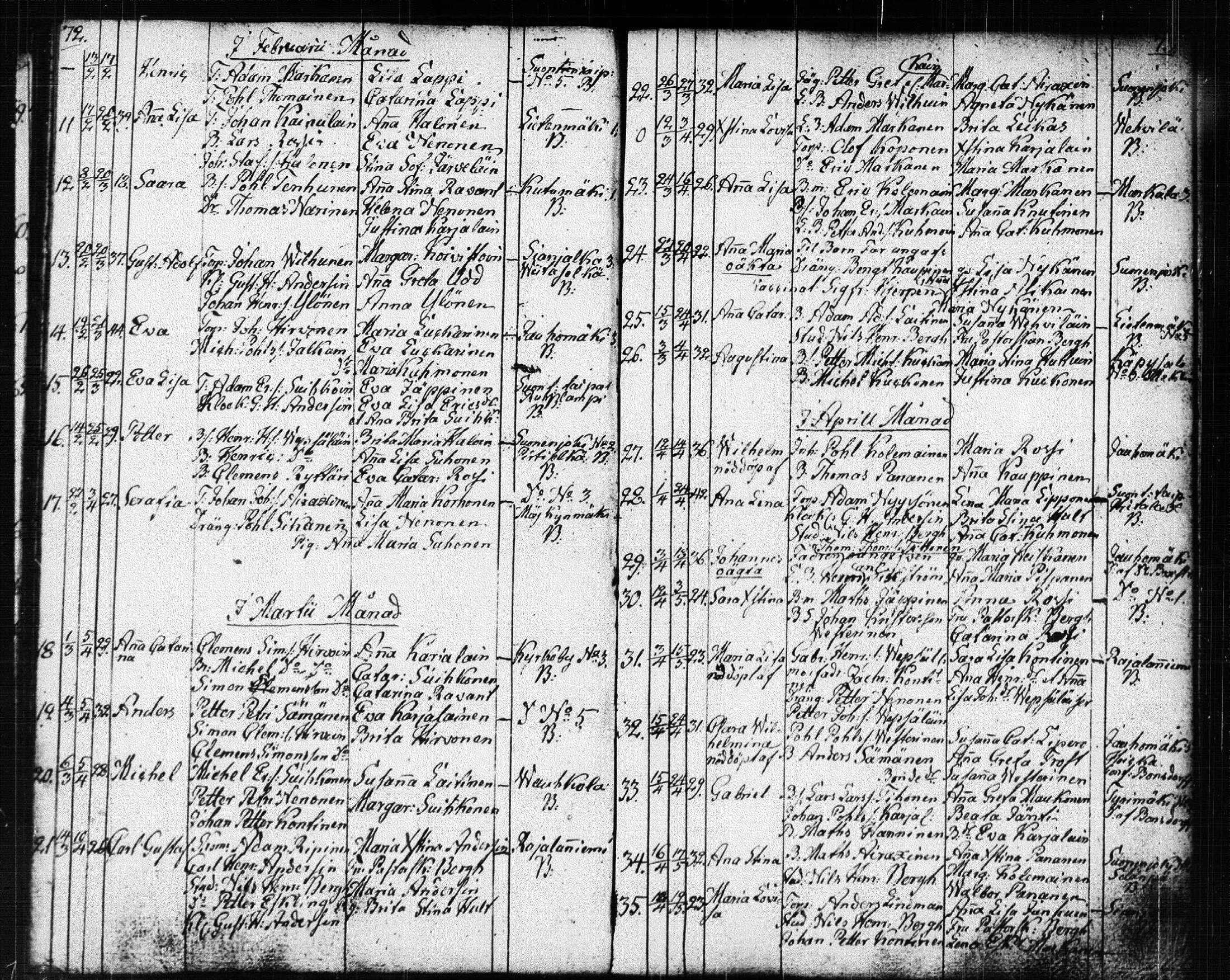 [ ../kirjat/Kirkonkirjat/suonenjoki/syntyneet_1818-1848_tk1300/kuvat/38.jpg ]