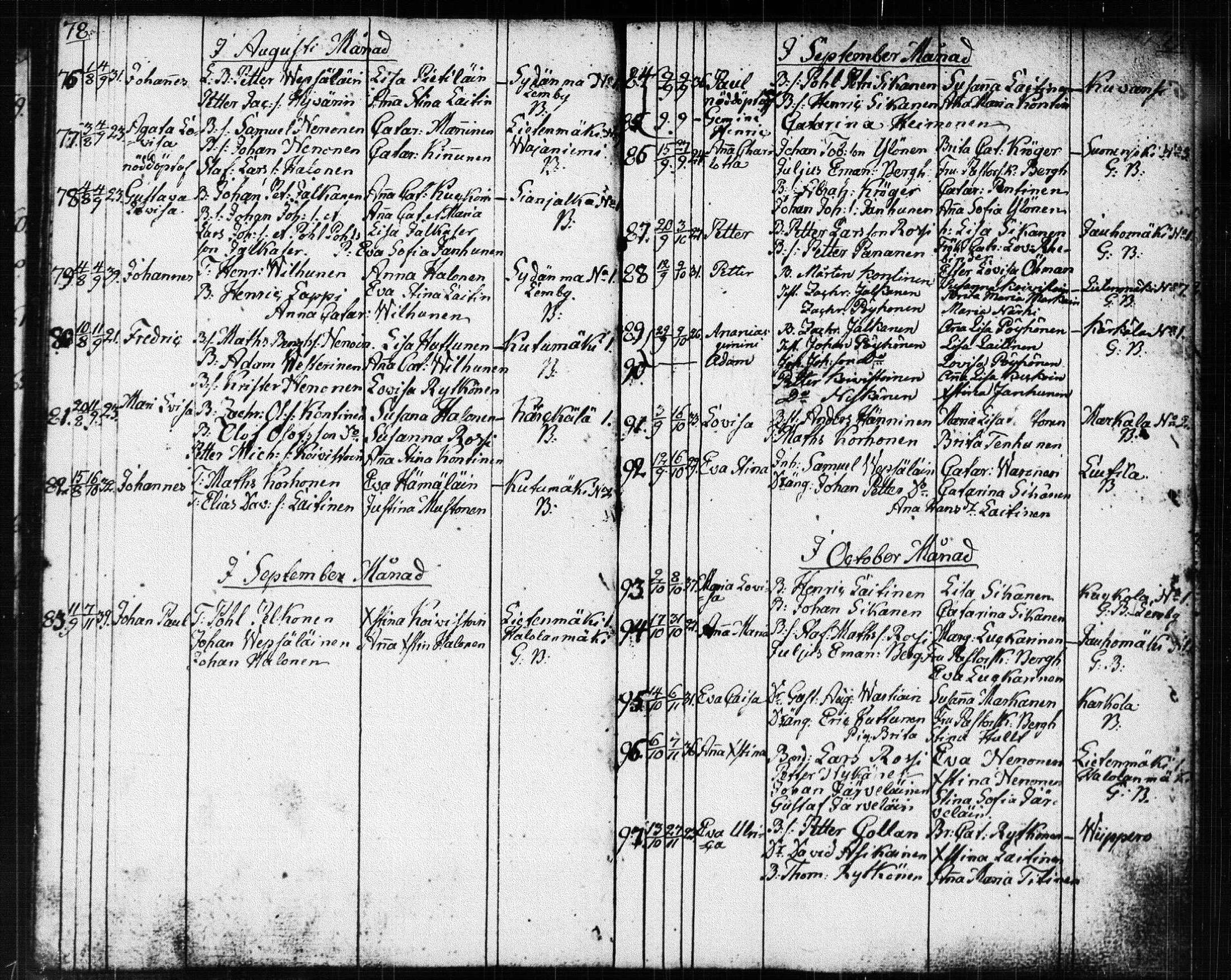 [ ../kirjat/Kirkonkirjat/suonenjoki/syntyneet_1818-1848_tk1300/kuvat/41.jpg ]