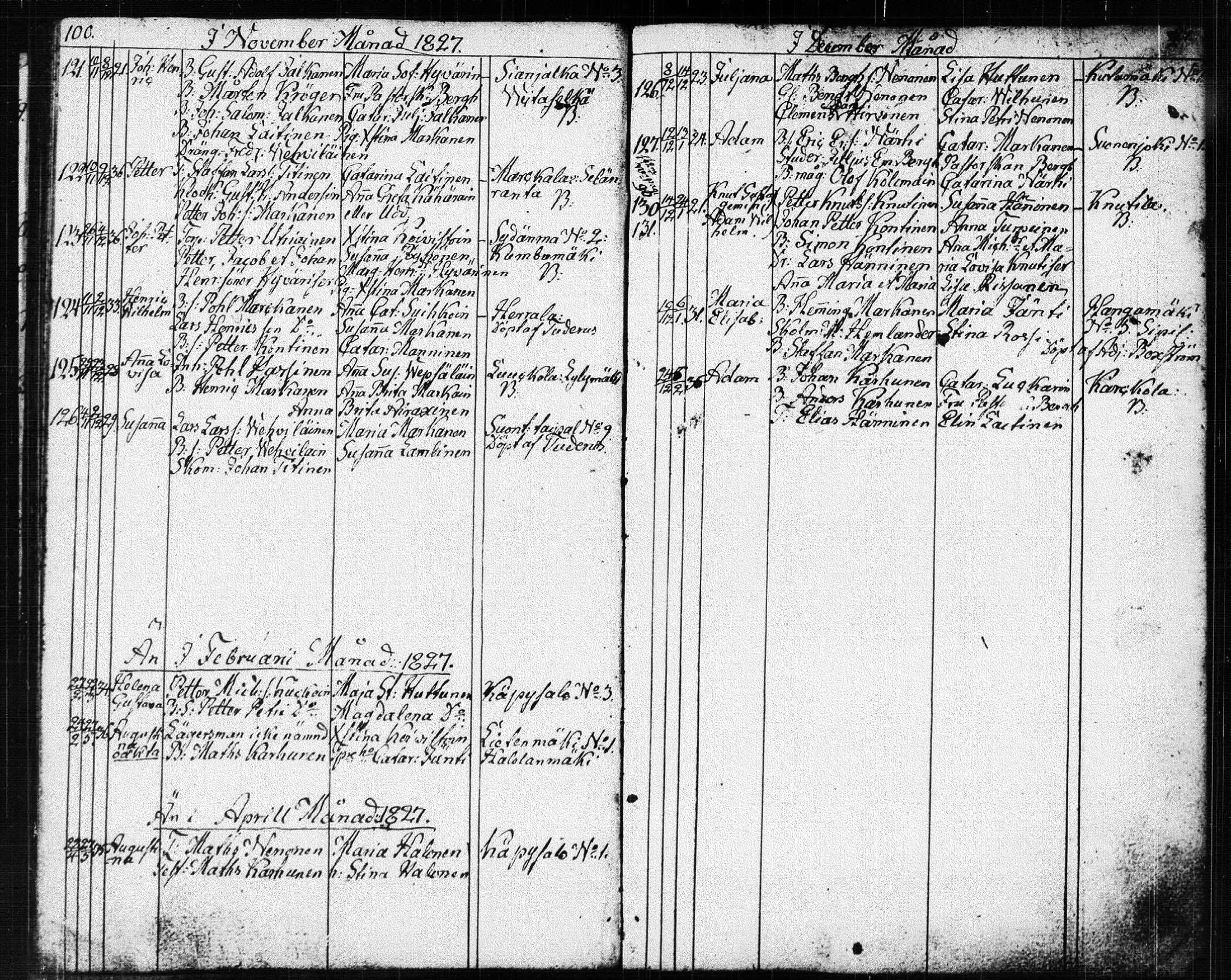 [ ../kirjat/Kirkonkirjat/suonenjoki/syntyneet_1818-1848_tk1300/kuvat/52.jpg ]