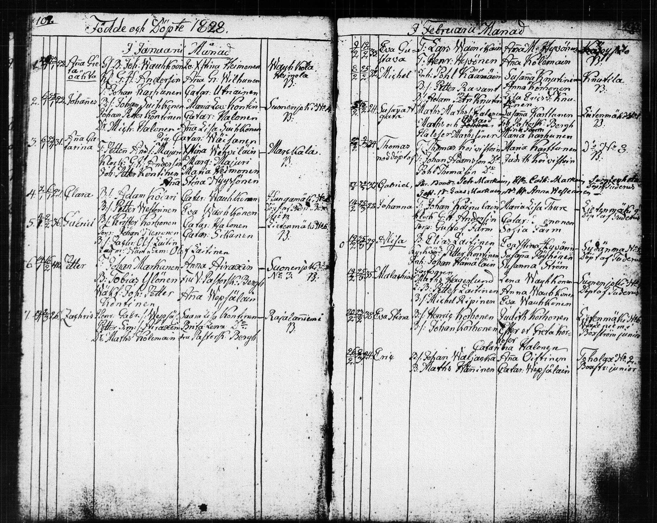 [ ../kirjat/Kirkonkirjat/suonenjoki/syntyneet_1818-1848_tk1300/kuvat/53.jpg ]