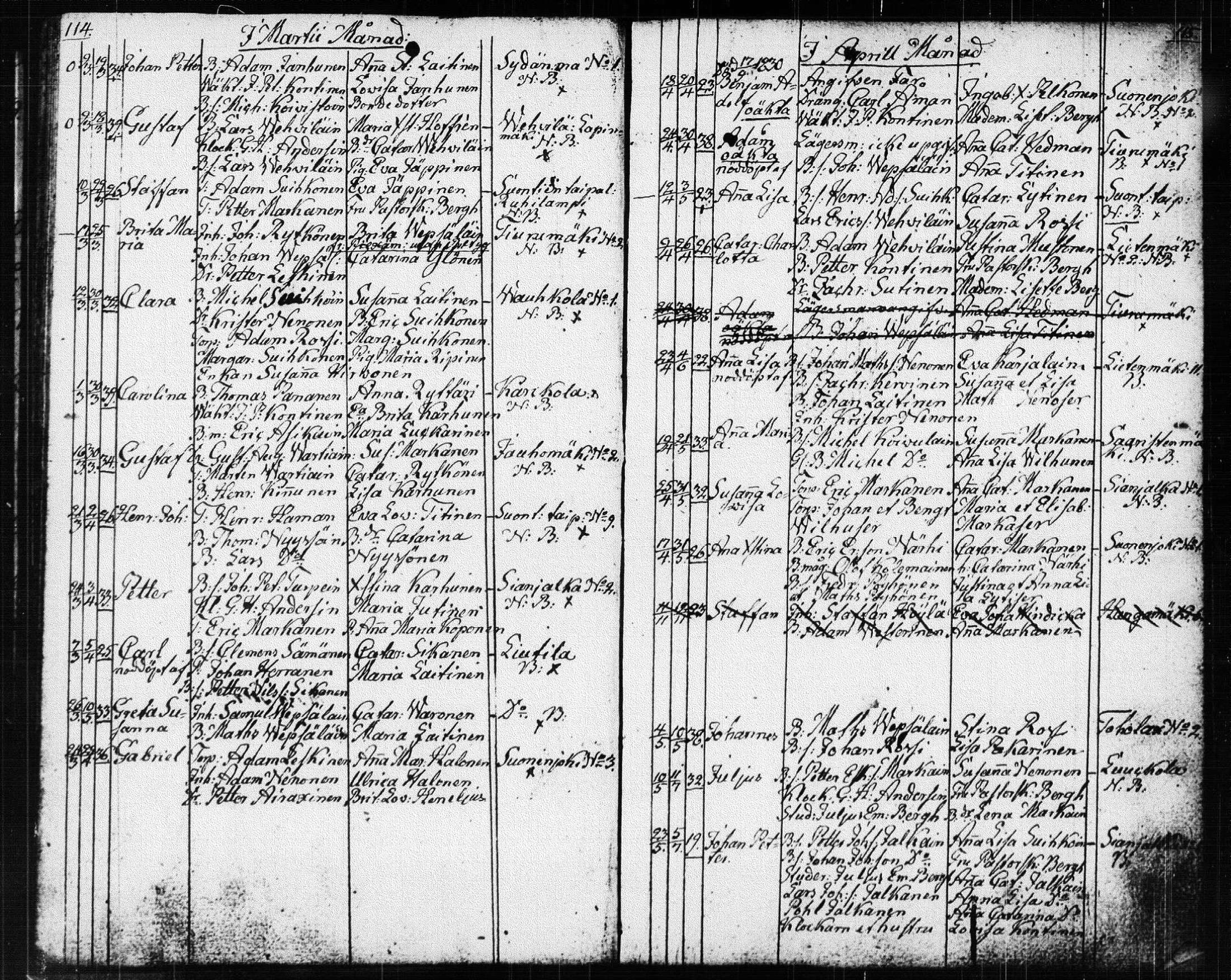 [ ../kirjat/Kirkonkirjat/suonenjoki/syntyneet_1818-1848_tk1300/kuvat/59.jpg ]