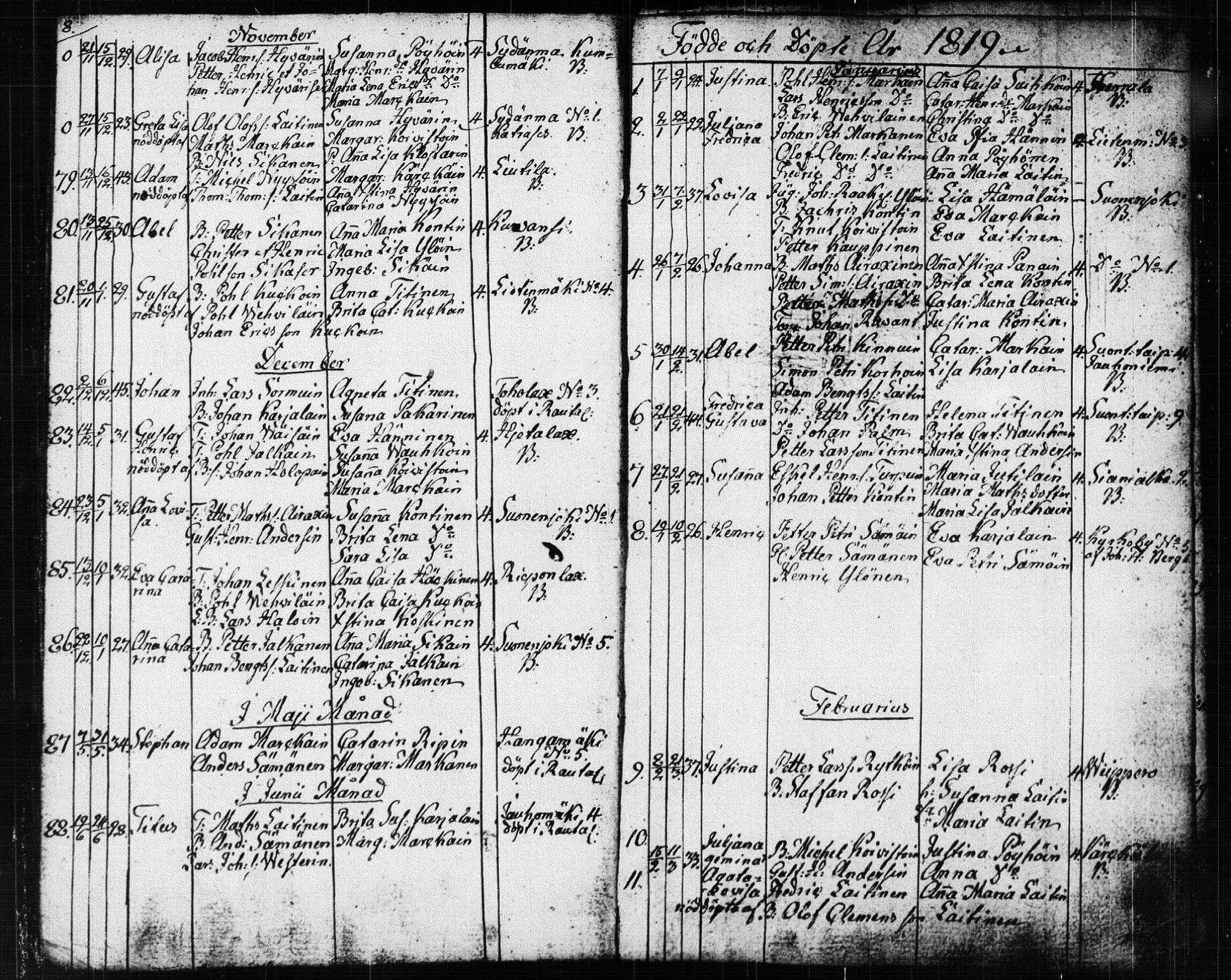 [ ../kirjat/Kirkonkirjat/suonenjoki/syntyneet_1818-1848_tk1300/kuvat/6.jpg ]