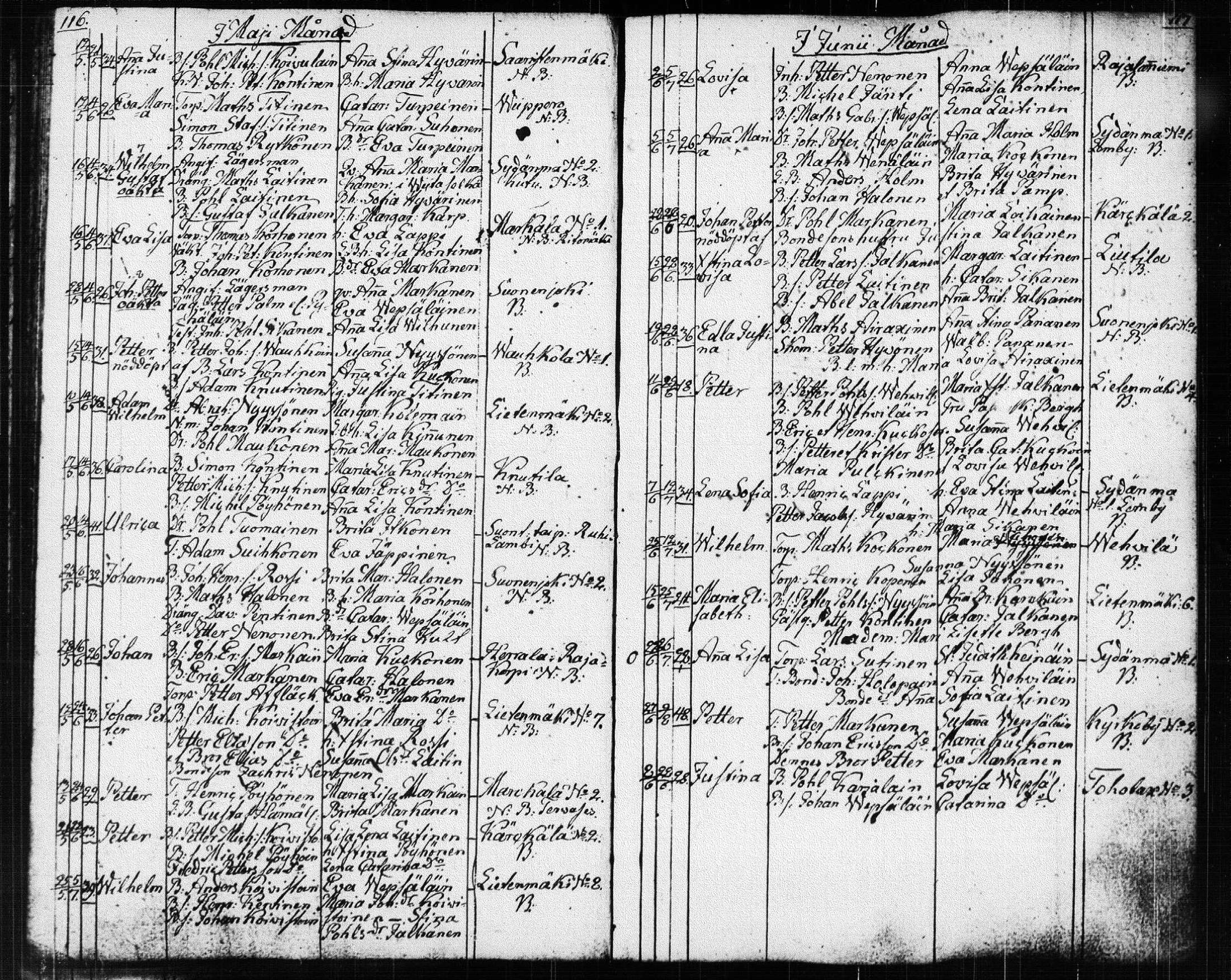 [ ../kirjat/Kirkonkirjat/suonenjoki/syntyneet_1818-1848_tk1300/kuvat/60.jpg ]