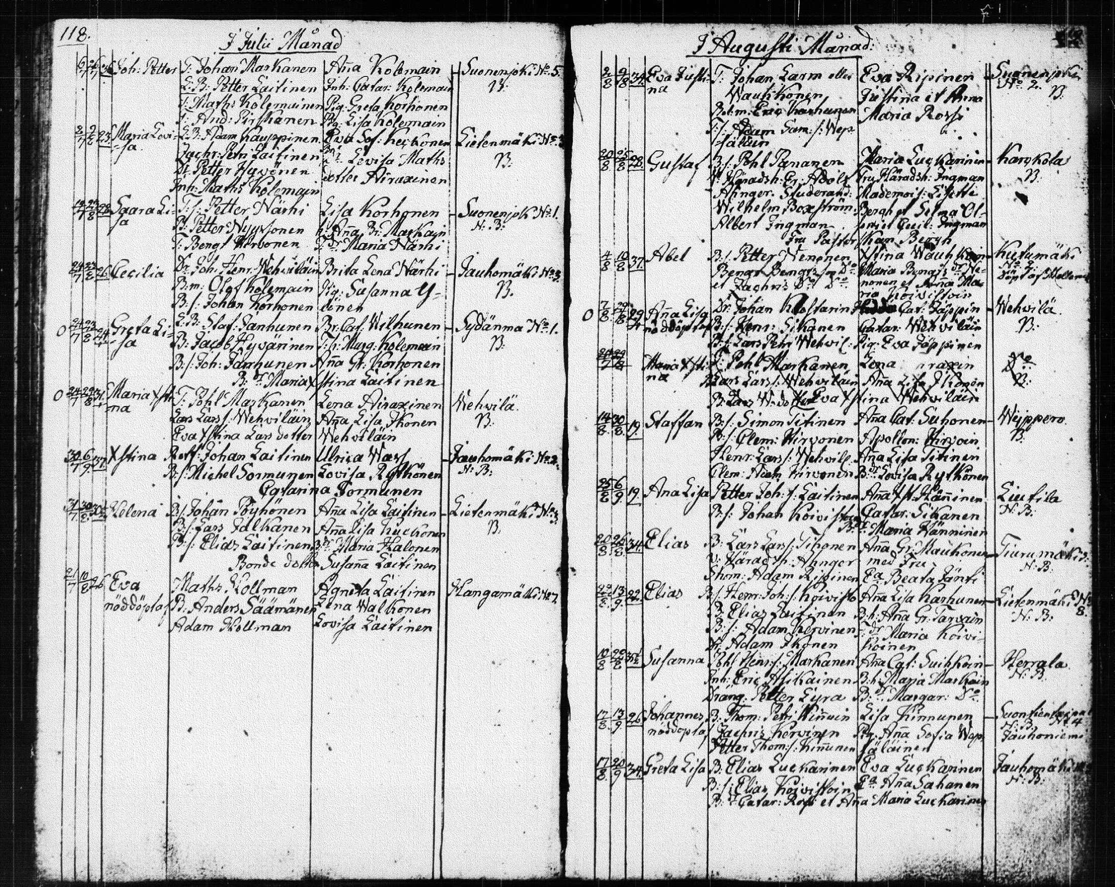 [ ../kirjat/Kirkonkirjat/suonenjoki/syntyneet_1818-1848_tk1300/kuvat/61.jpg ]