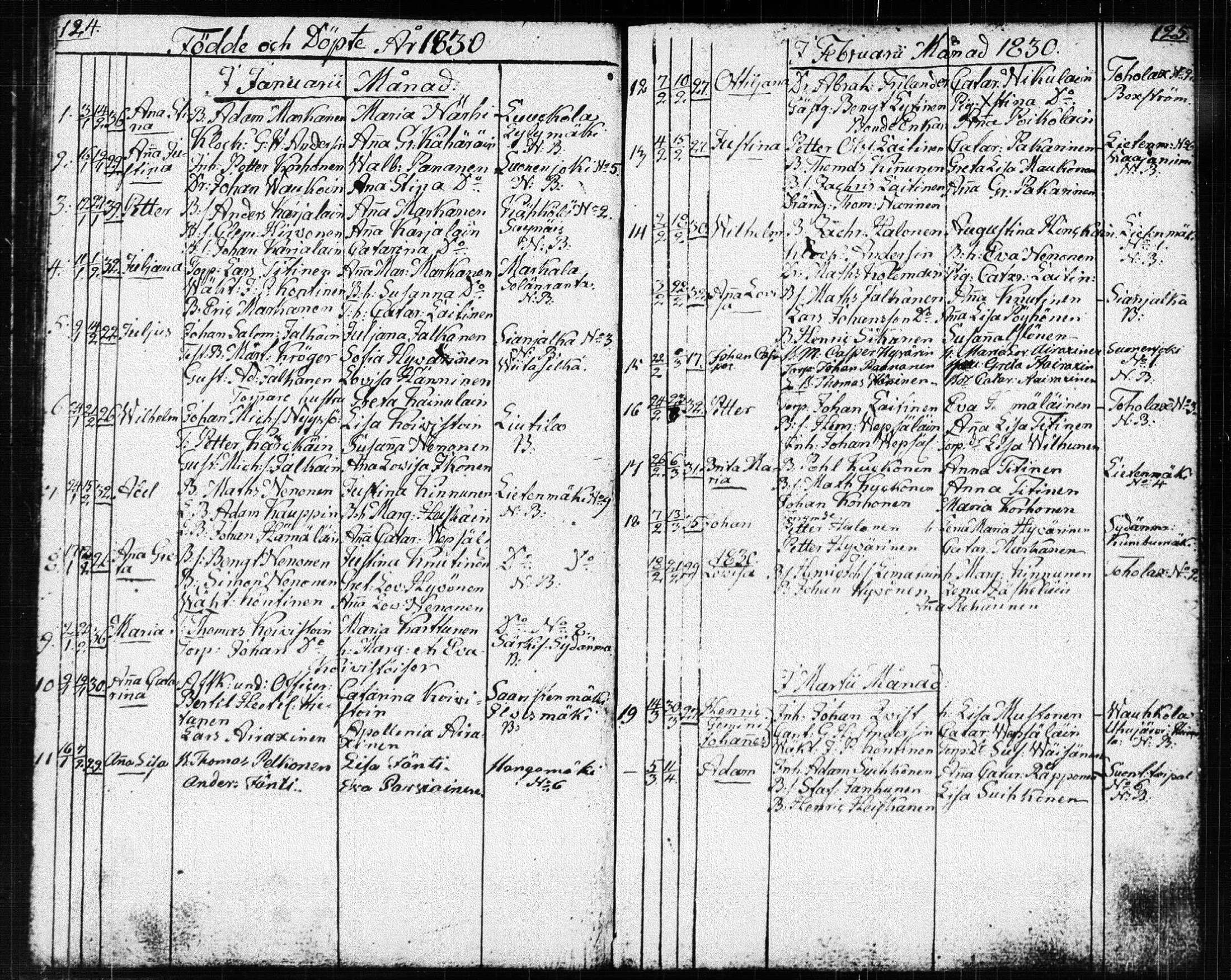 [ ../kirjat/Kirkonkirjat/suonenjoki/syntyneet_1818-1848_tk1300/kuvat/64.jpg ]