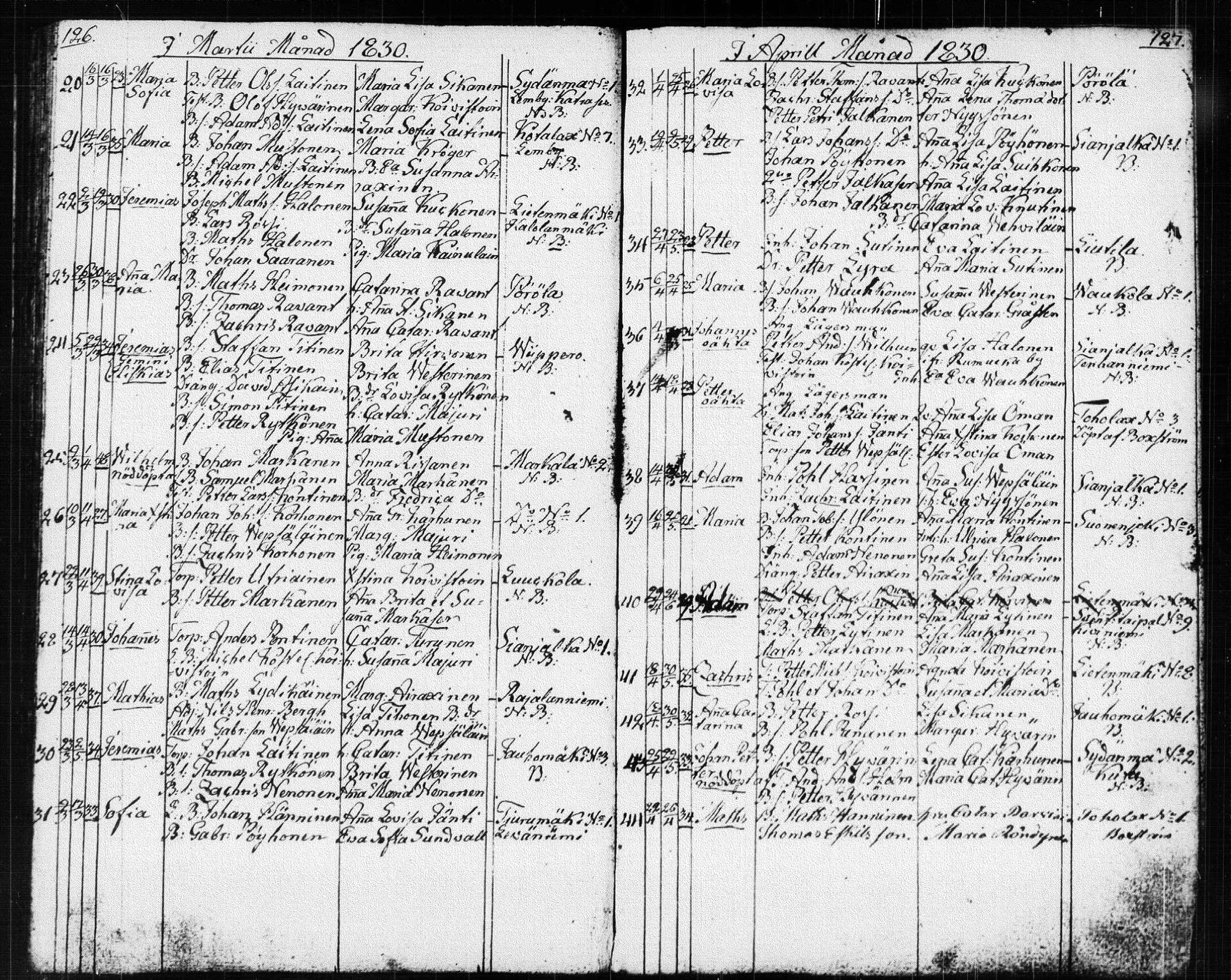 [ ../kirjat/Kirkonkirjat/suonenjoki/syntyneet_1818-1848_tk1300/kuvat/65.jpg ]
