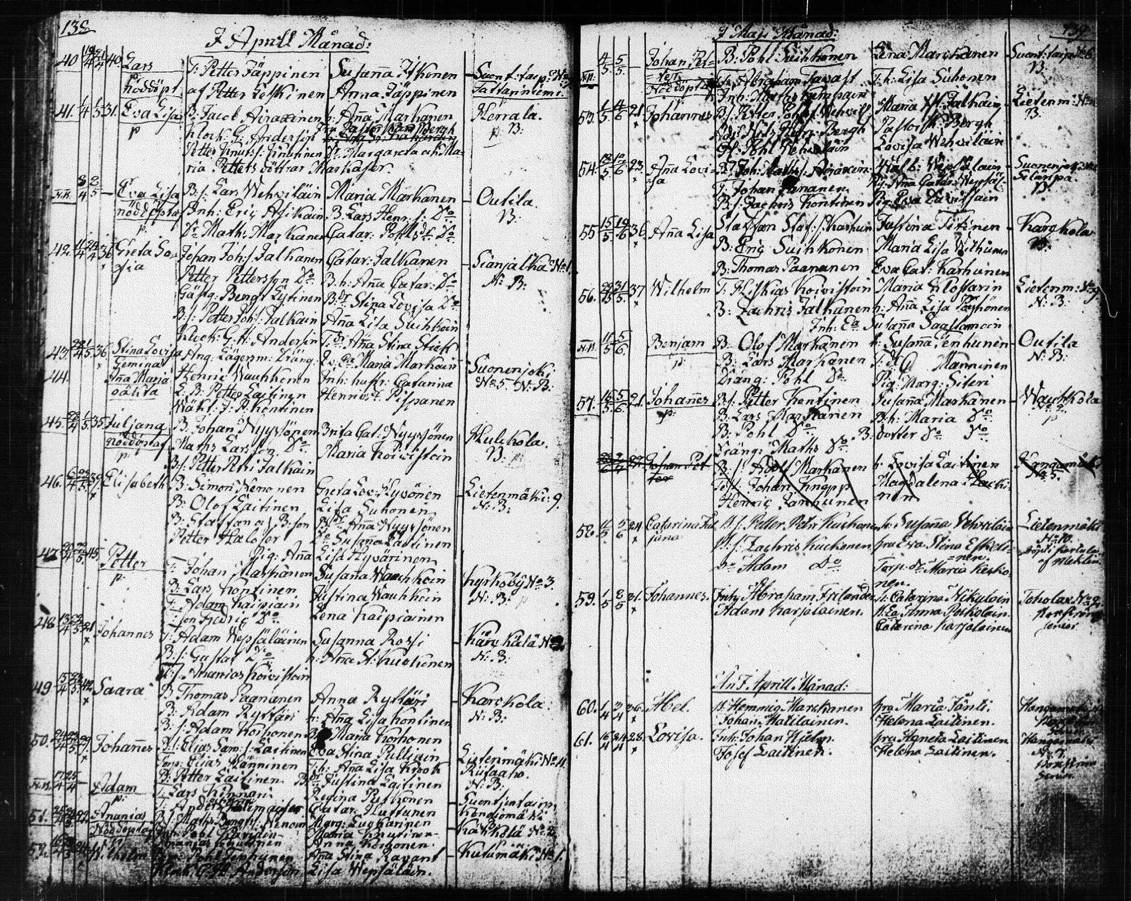 [ ../kirjat/Kirkonkirjat/suonenjoki/syntyneet_1818-1848_tk1300/kuvat/71.jpg ]