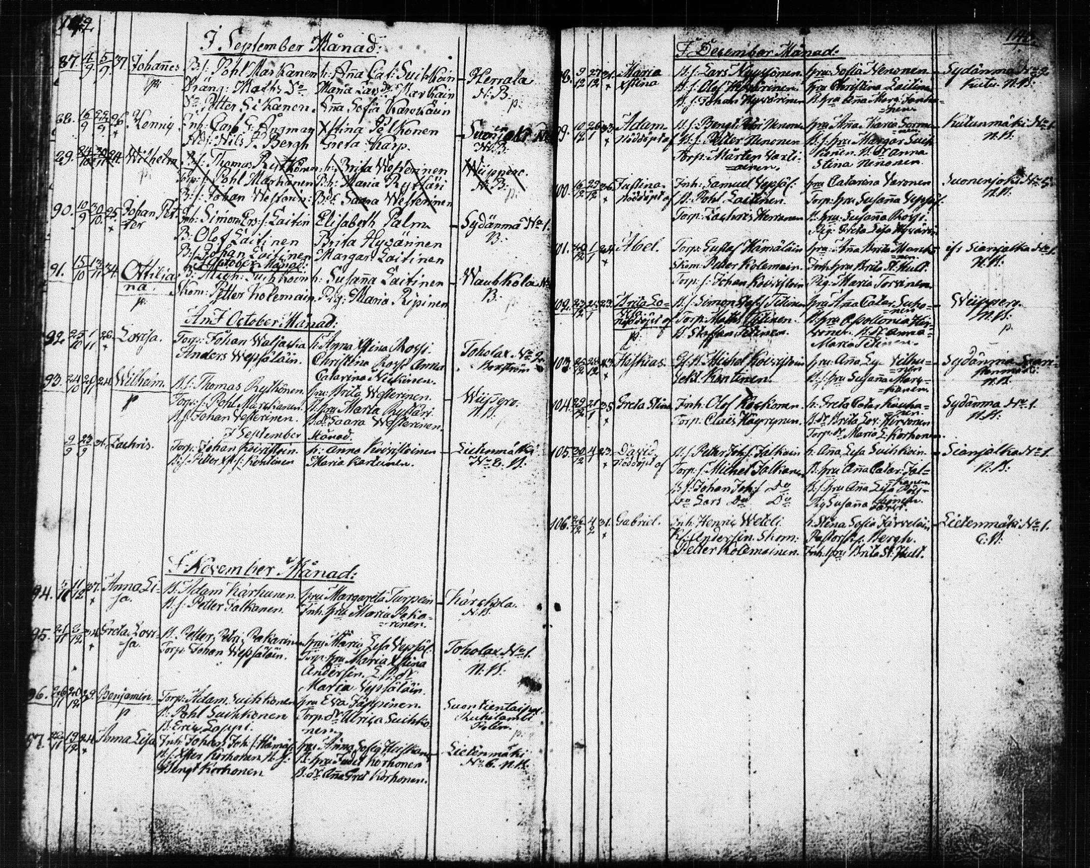 [ ../kirjat/Kirkonkirjat/suonenjoki/syntyneet_1818-1848_tk1300/kuvat/73.jpg ]