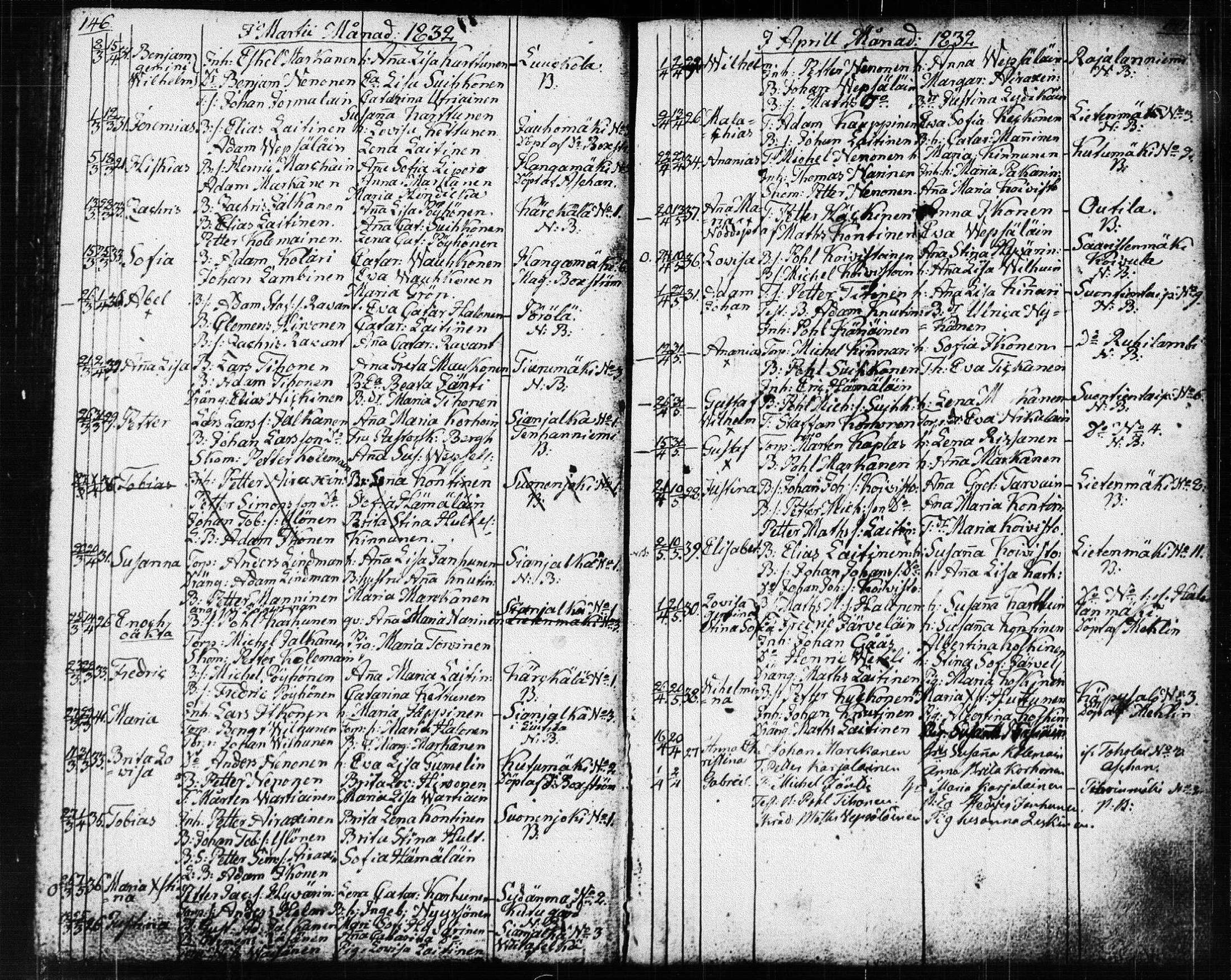 [ ../kirjat/Kirkonkirjat/suonenjoki/syntyneet_1818-1848_tk1300/kuvat/75.jpg ]