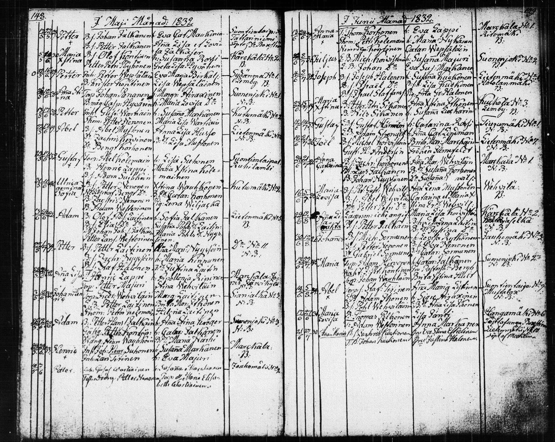 [ ../kirjat/Kirkonkirjat/suonenjoki/syntyneet_1818-1848_tk1300/kuvat/76.jpg ]