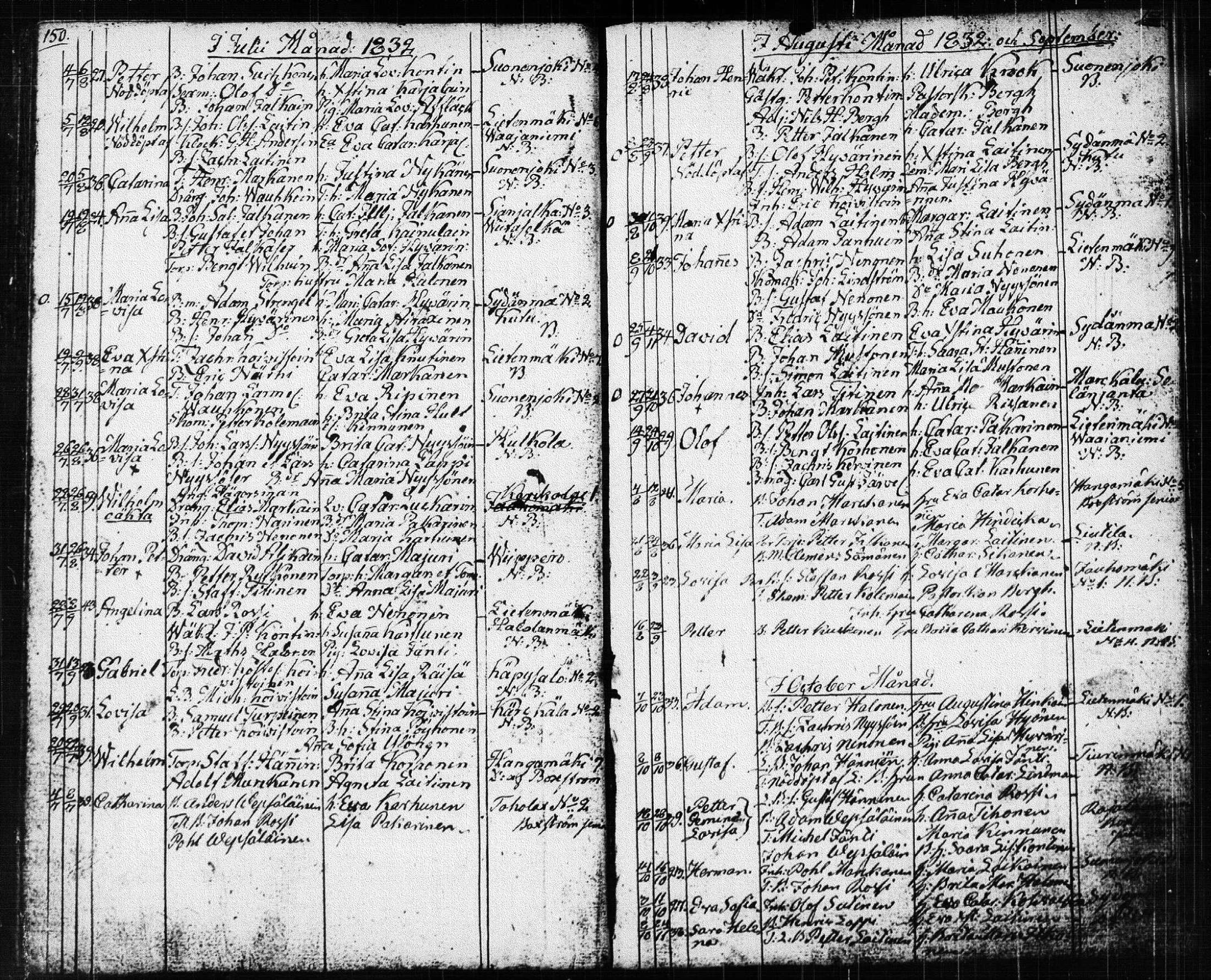 [ ../kirjat/Kirkonkirjat/suonenjoki/syntyneet_1818-1848_tk1300/kuvat/77.jpg ]