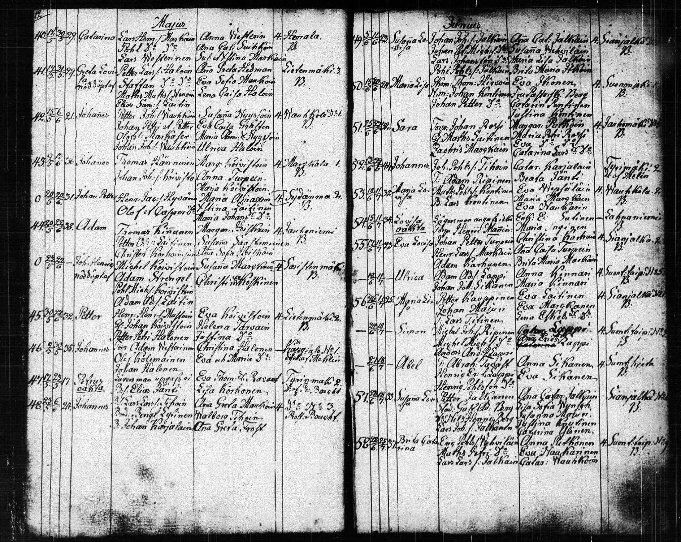 [ ../kirjat/Kirkonkirjat/suonenjoki/syntyneet_1818-1848_tk1300/kuvat/8.jpg ]