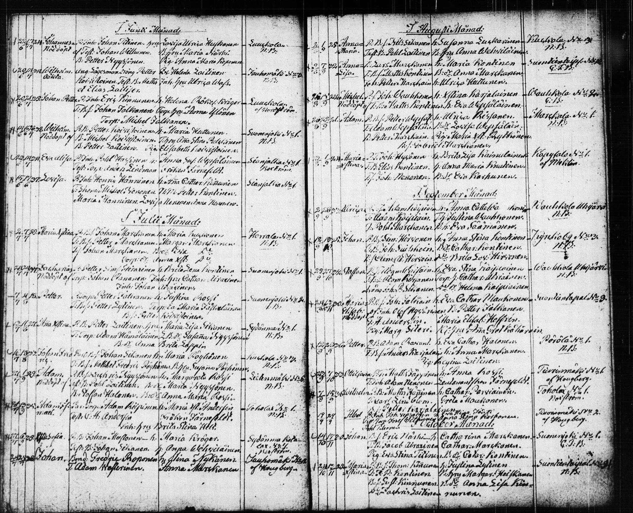[ ../kirjat/Kirkonkirjat/suonenjoki/syntyneet_1818-1848_tk1300/kuvat/81.jpg ]
