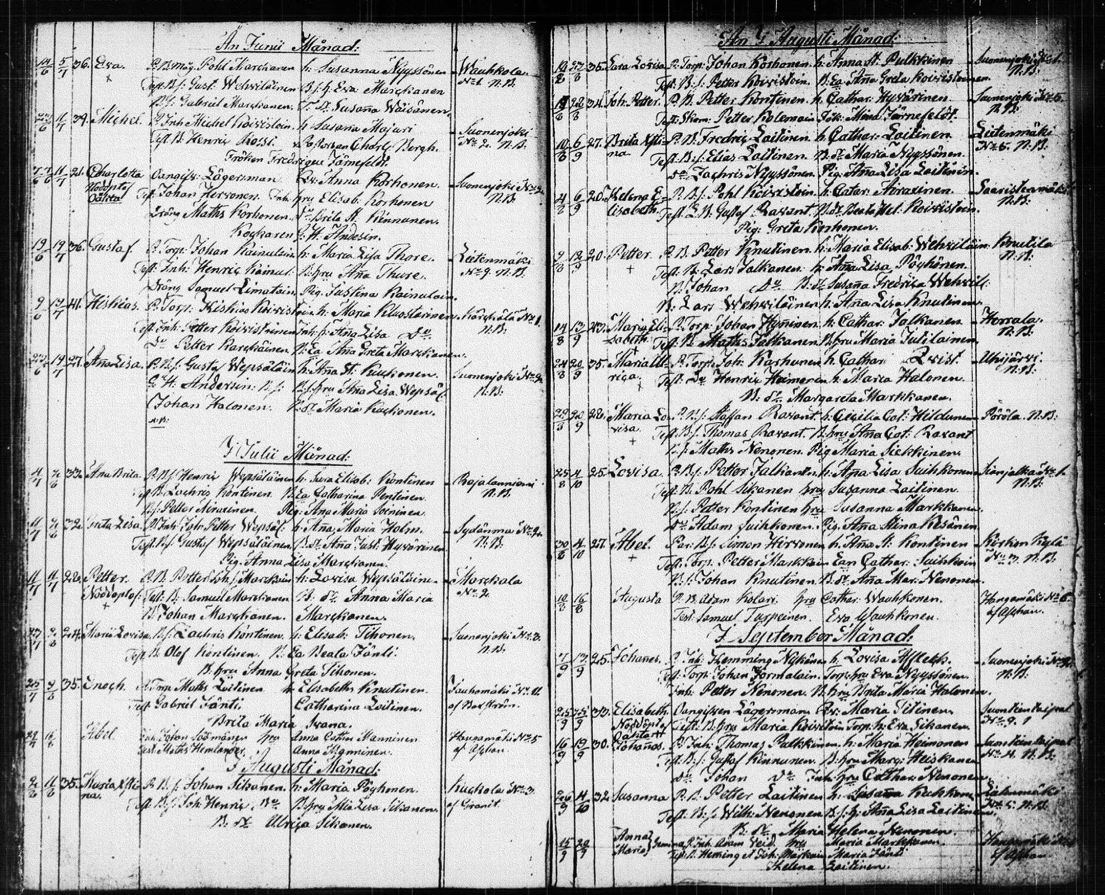 [ ../kirjat/Kirkonkirjat/suonenjoki/syntyneet_1818-1848_tk1300/kuvat/89.jpg ]