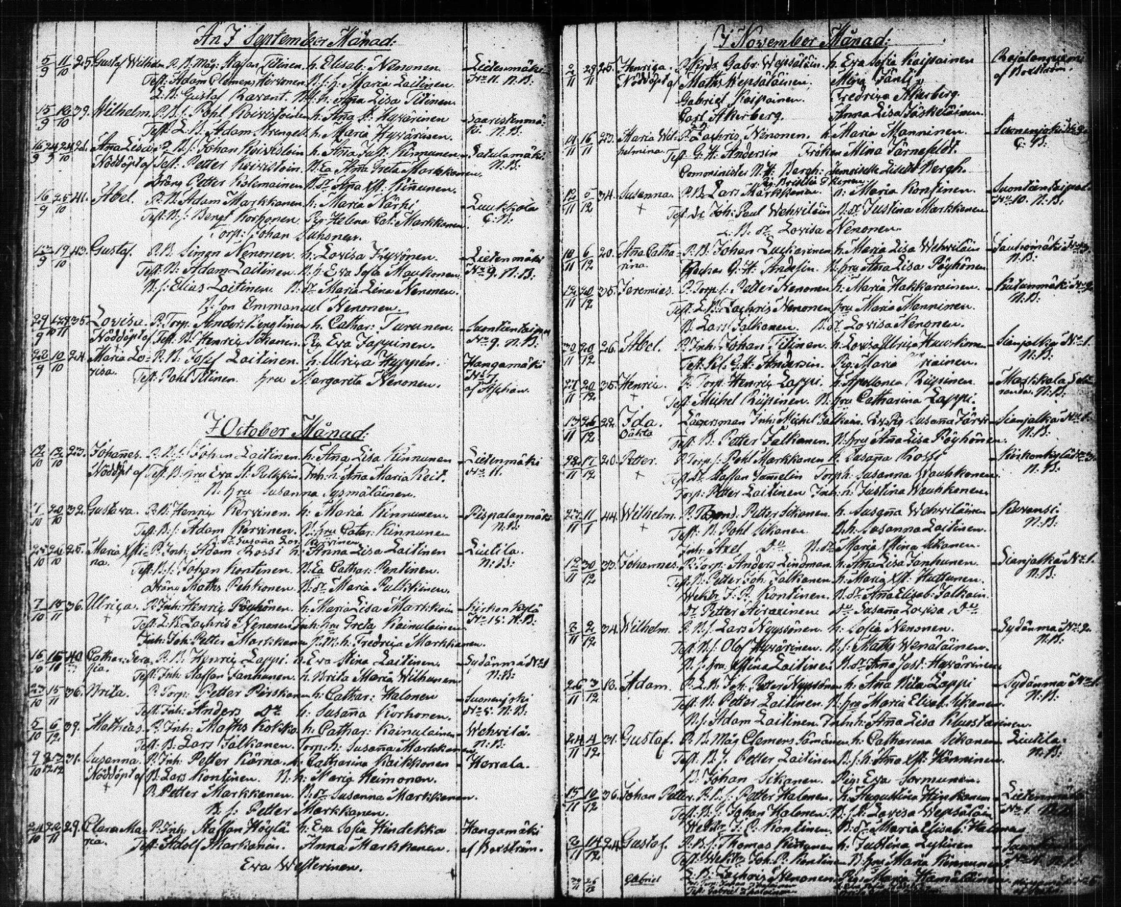 [ ../kirjat/Kirkonkirjat/suonenjoki/syntyneet_1818-1848_tk1300/kuvat/90.jpg ]