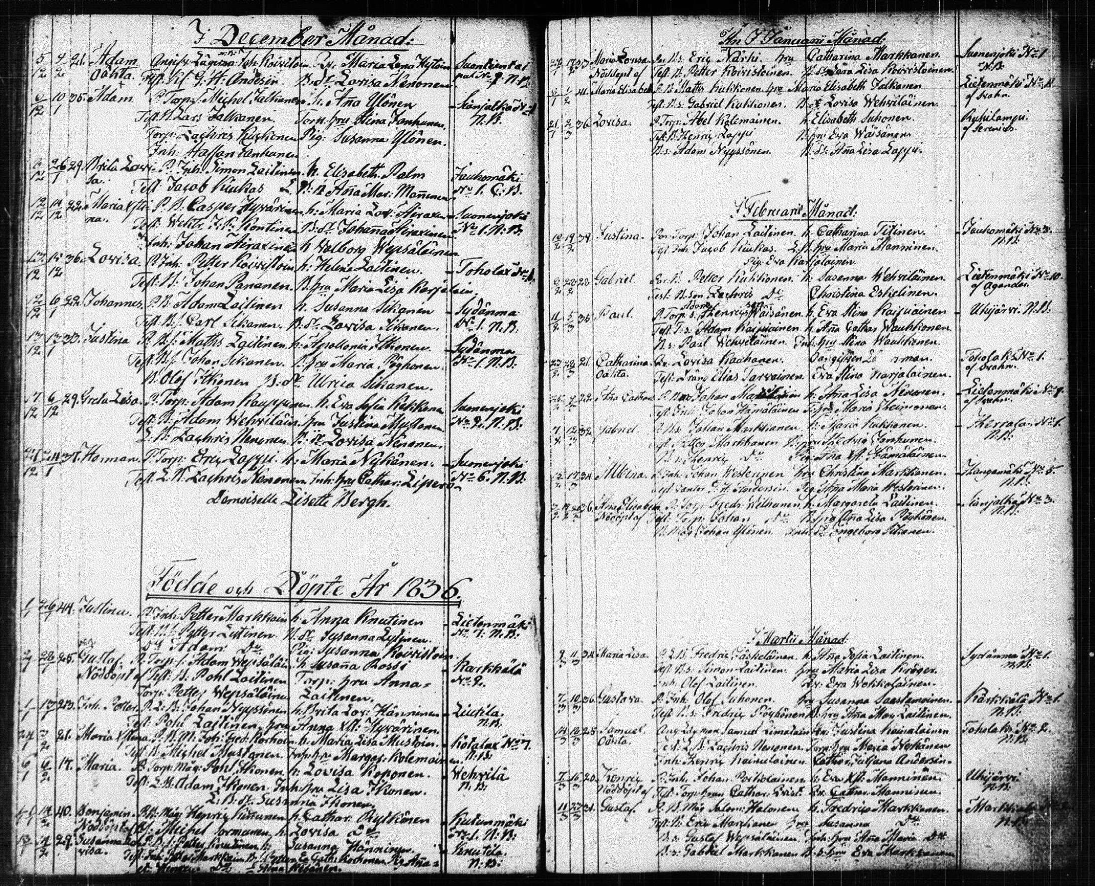 [ ../kirjat/Kirkonkirjat/suonenjoki/syntyneet_1818-1848_tk1300/kuvat/91.jpg ]