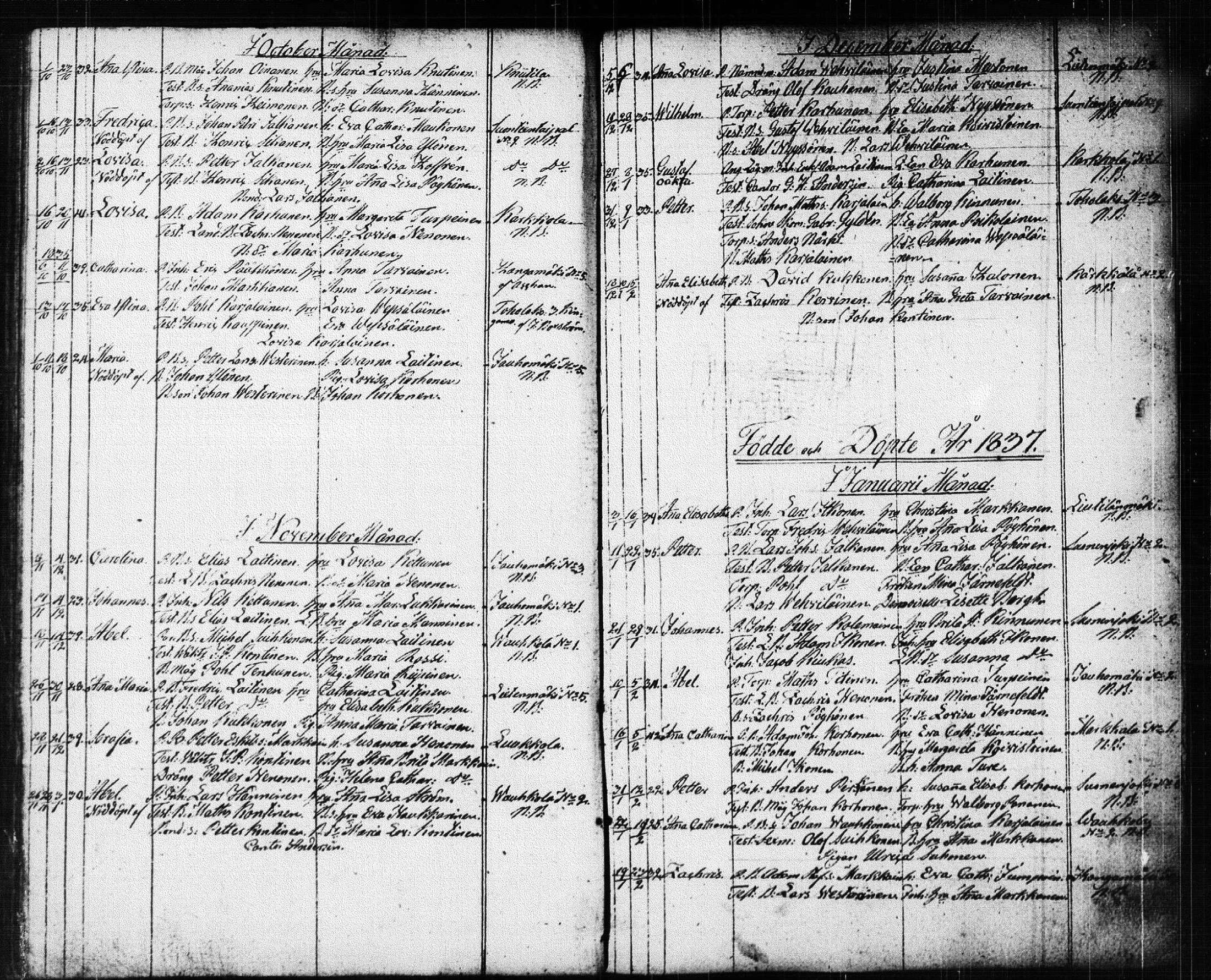 [ ../kirjat/Kirkonkirjat/suonenjoki/syntyneet_1818-1848_tk1300/kuvat/94.jpg ]