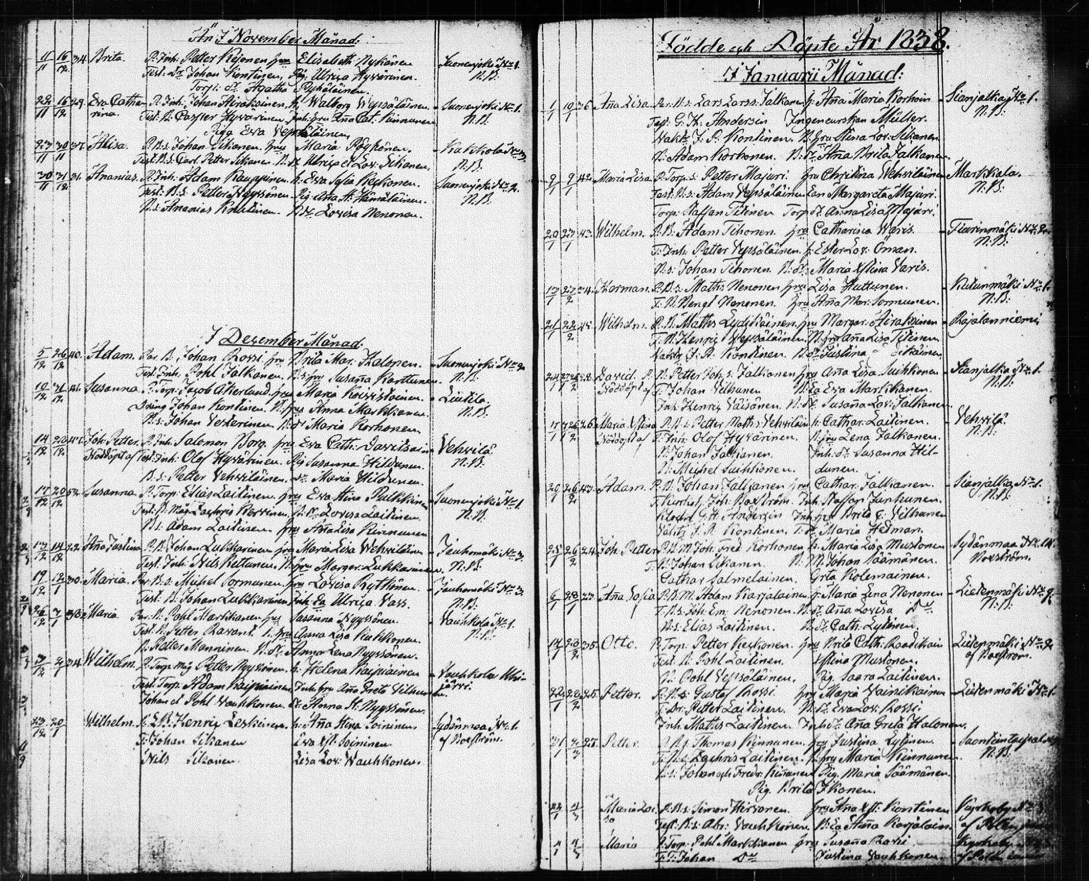 [ ../kirjat/Kirkonkirjat/suonenjoki/syntyneet_1818-1848_tk1300/kuvat/98.jpg ]