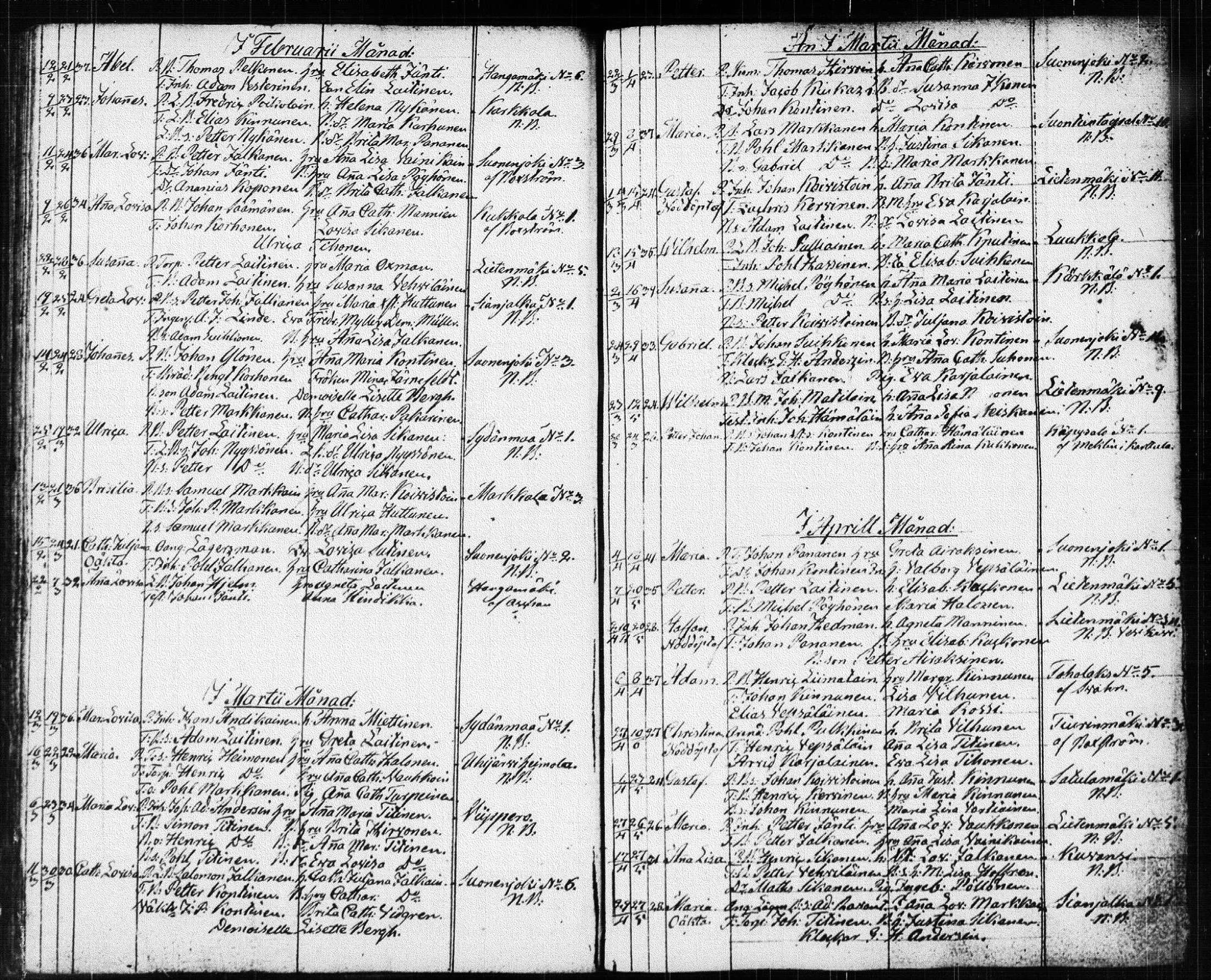 [ ../kirjat/Kirkonkirjat/suonenjoki/syntyneet_1818-1848_tk1300/kuvat/99.jpg ]