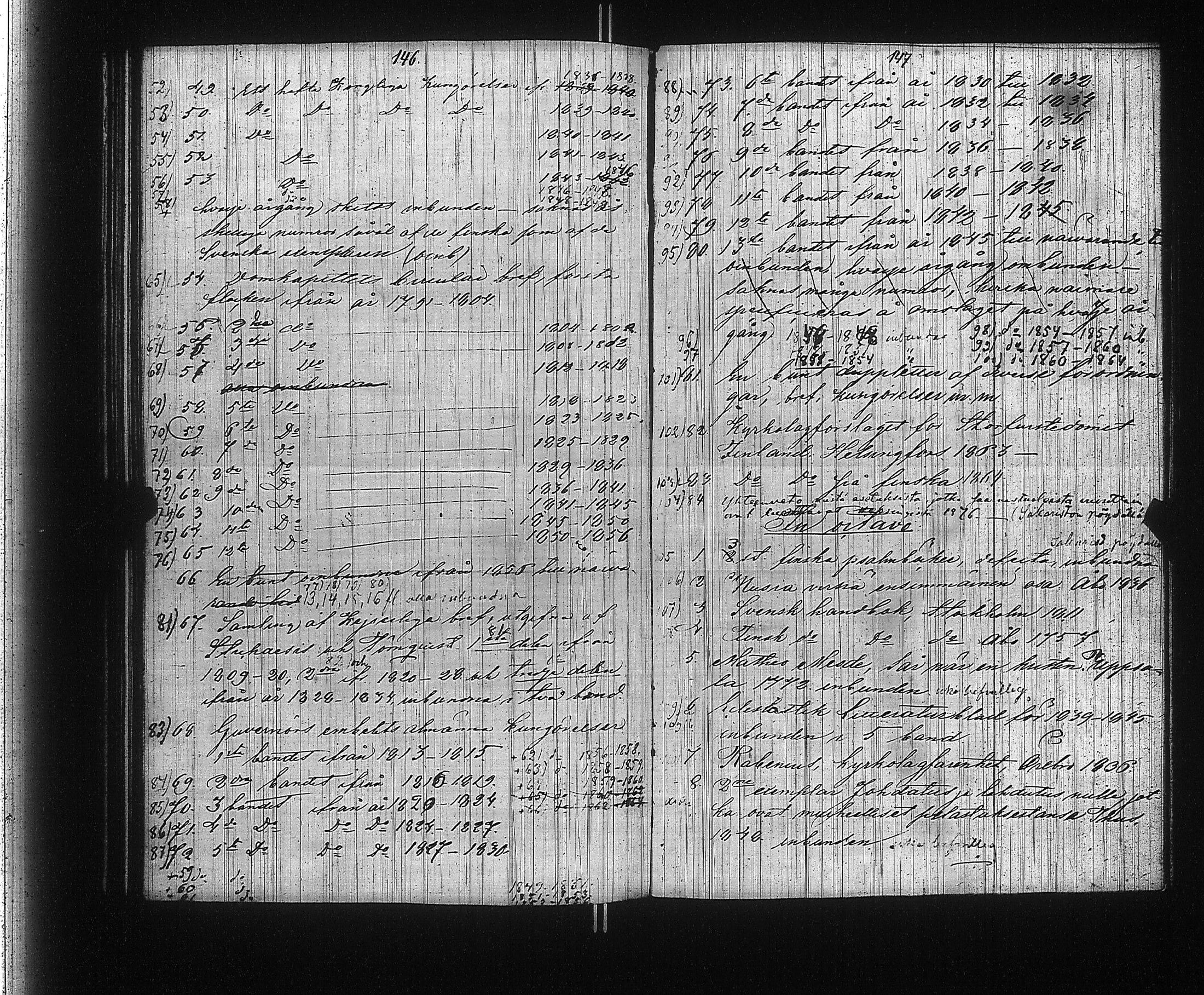 [ ../kirjat/Kirkonkirjat/suoniemi/inventaarioluettelo_1838-1885_jk982/kuvat/64.jpg ]