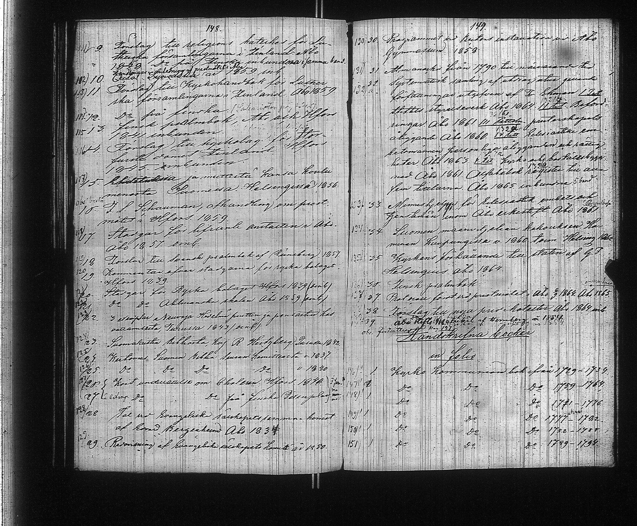 [ ../kirjat/Kirkonkirjat/suoniemi/inventaarioluettelo_1838-1885_jk982/kuvat/65.jpg ]