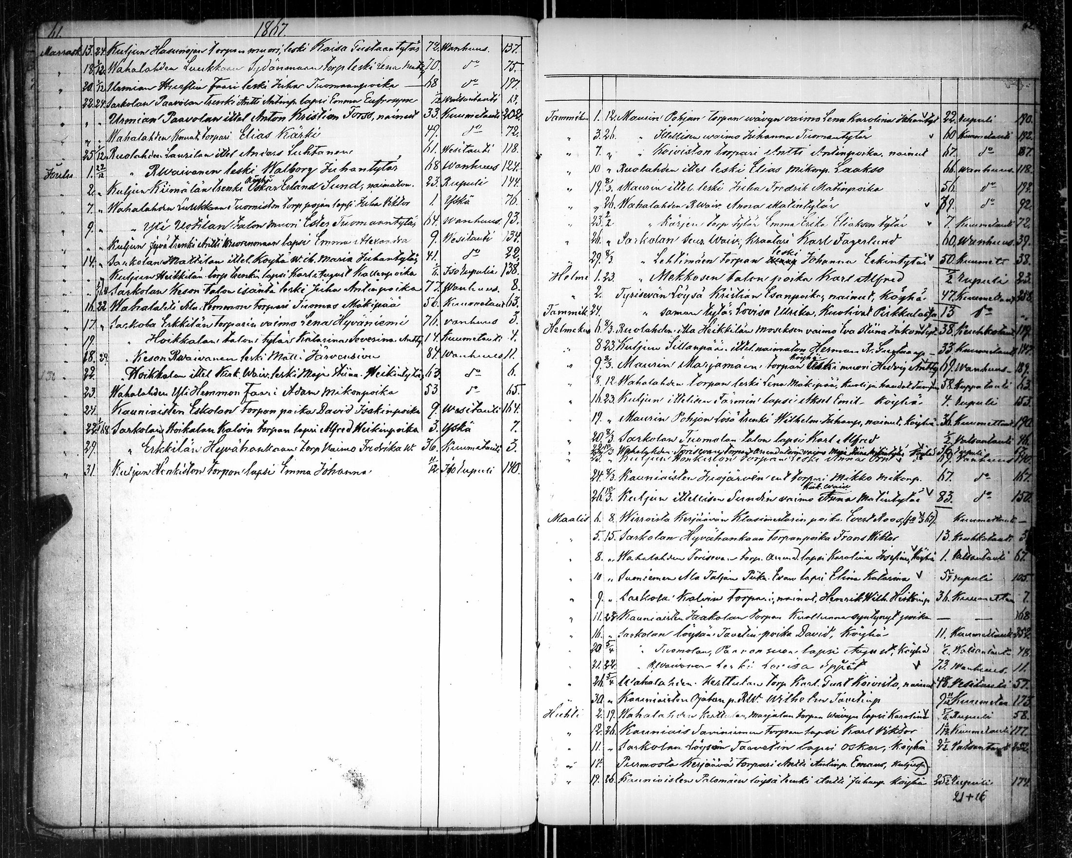[ ../kirjat/Kirkonkirjat/suoniemi/kuolleet_1825-1886_jk980/kuvat/35.jpg ]