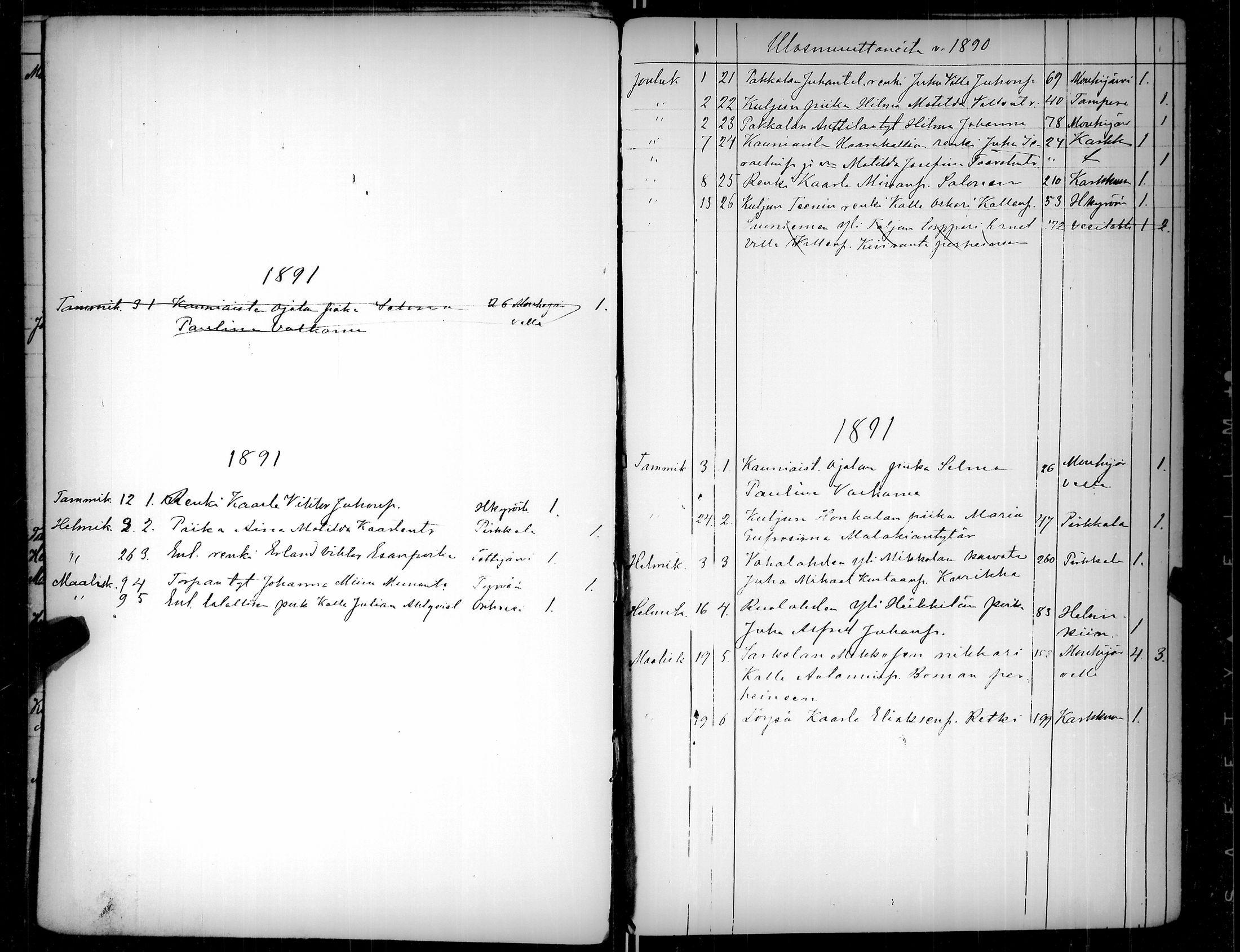 [ ../kirjat/Kirkonkirjat/suoniemi/muuttaneet_1887-1891_jk980/kuvat/6.jpg ]