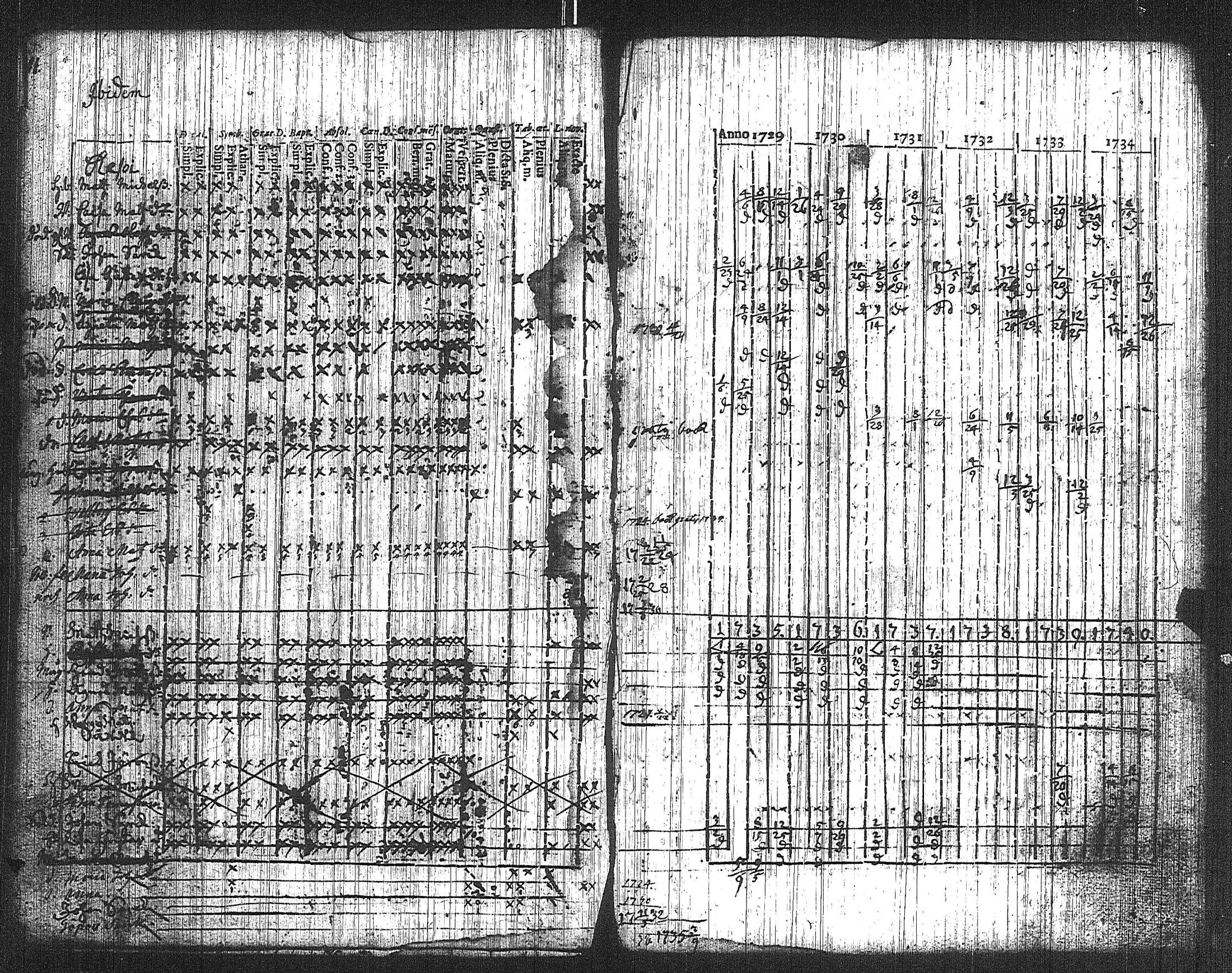 [ ../kirjat/Kirkonkirjat/suoniemi/rippikirja_1721-1740_jk977/kuvat/12.jpg ]