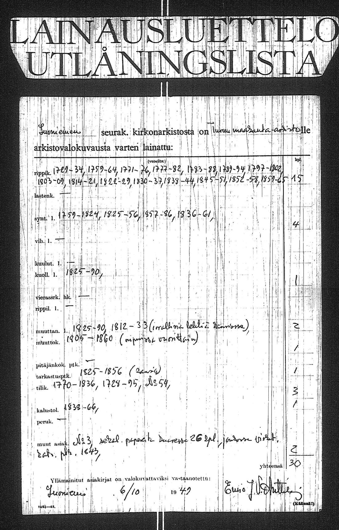 [ ../kirjat/Kirkonkirjat/suoniemi/rippikirja_1721-1740_jk977/kuvat/2.jpg ]