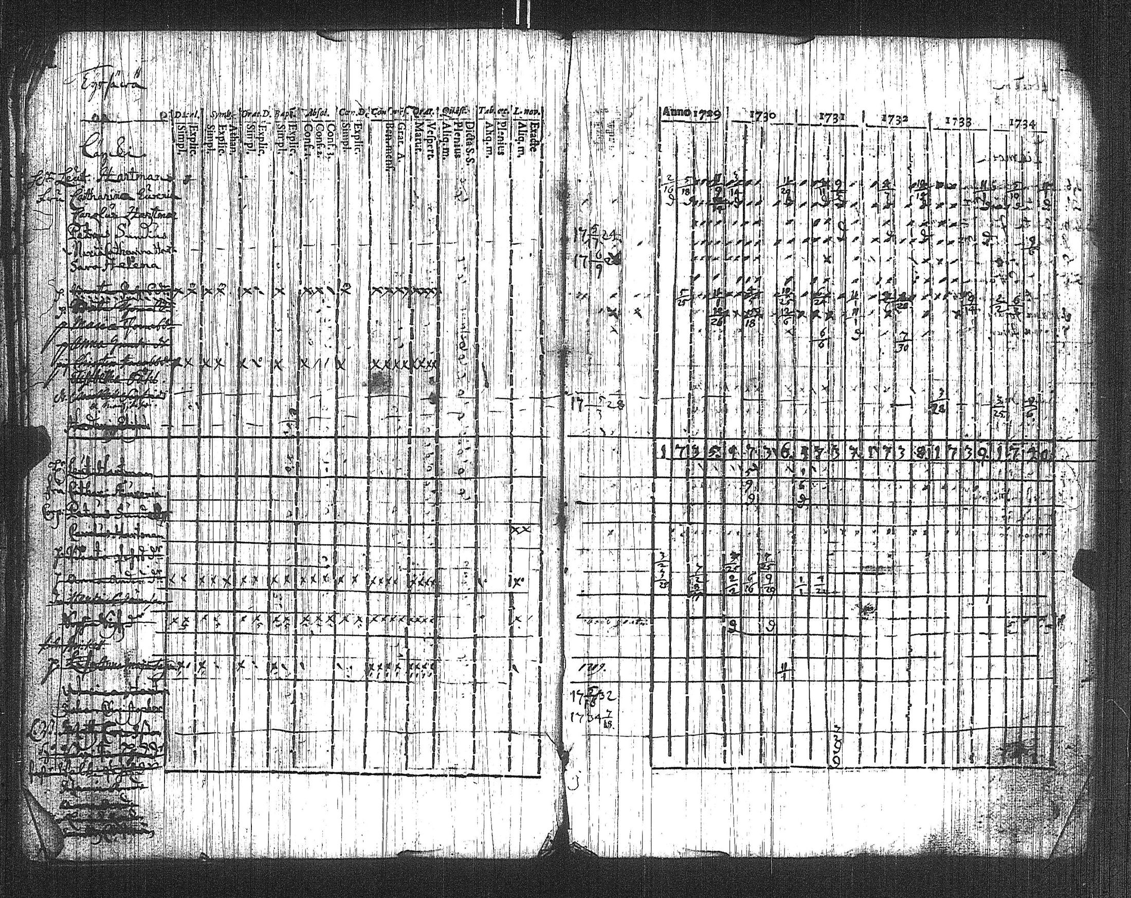 [ ../kirjat/Kirkonkirjat/suoniemi/rippikirja_1721-1740_jk977/kuvat/42.jpg ]