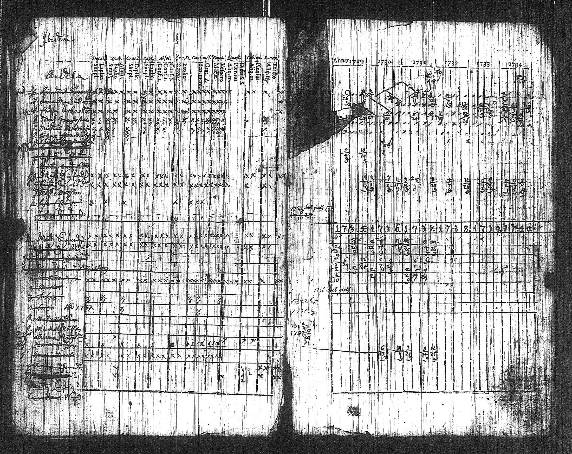 [ ../kirjat/Kirkonkirjat/suoniemi/rippikirja_1721-1740_jk977/kuvat/45.jpg ]