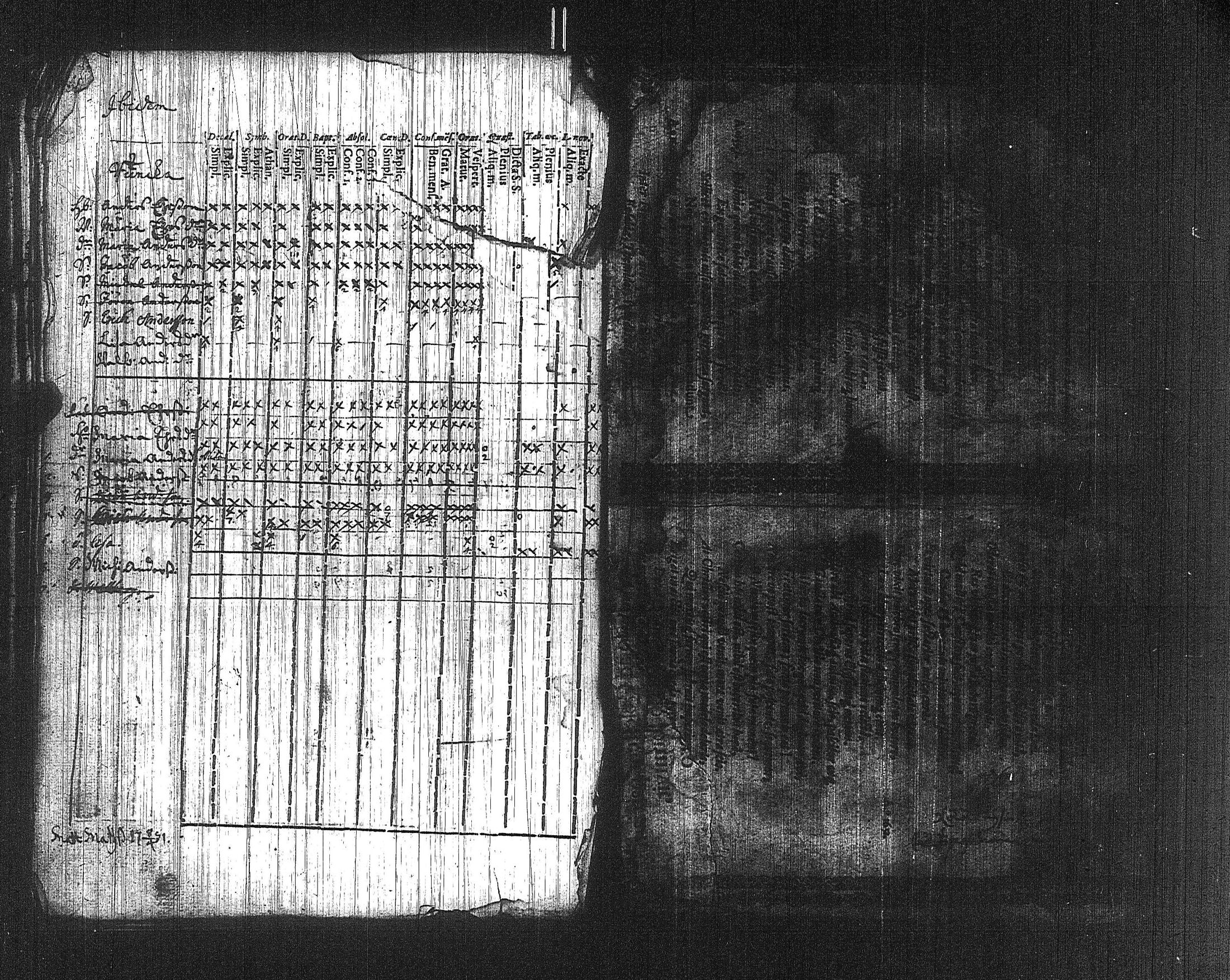 [ ../kirjat/Kirkonkirjat/suoniemi/rippikirja_1721-1740_jk977/kuvat/46.jpg ]