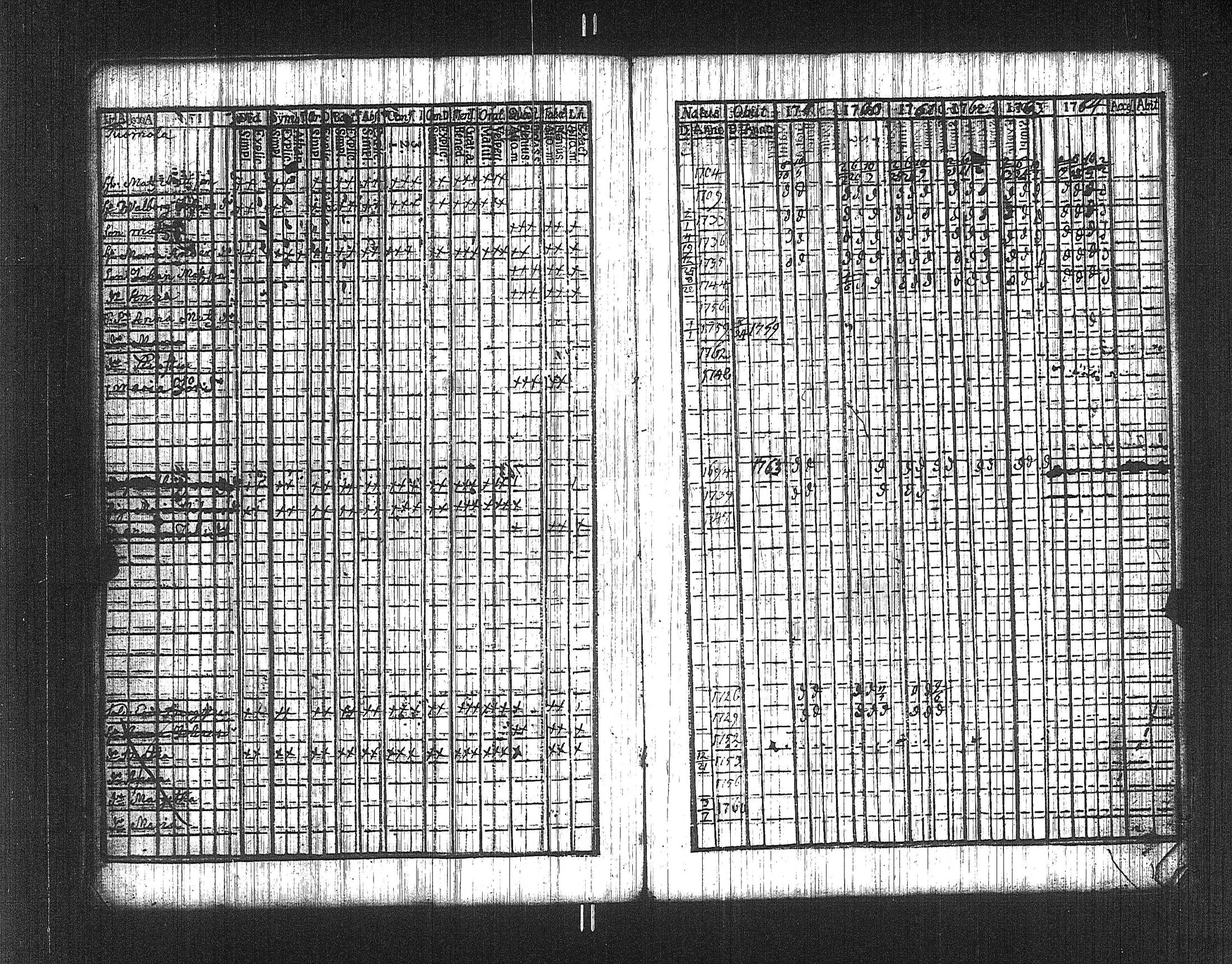 [ ../kirjat/Kirkonkirjat/suoniemi/rippikirja_1759-1764_jk977/kuvat/12.jpg ]