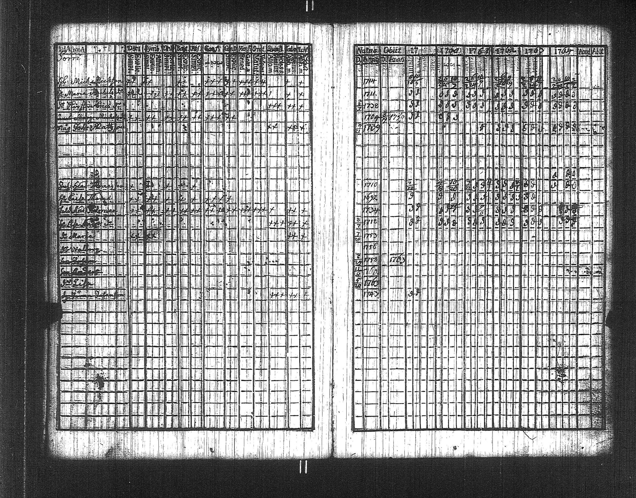 [ ../kirjat/Kirkonkirjat/suoniemi/rippikirja_1759-1764_jk977/kuvat/20.jpg ]