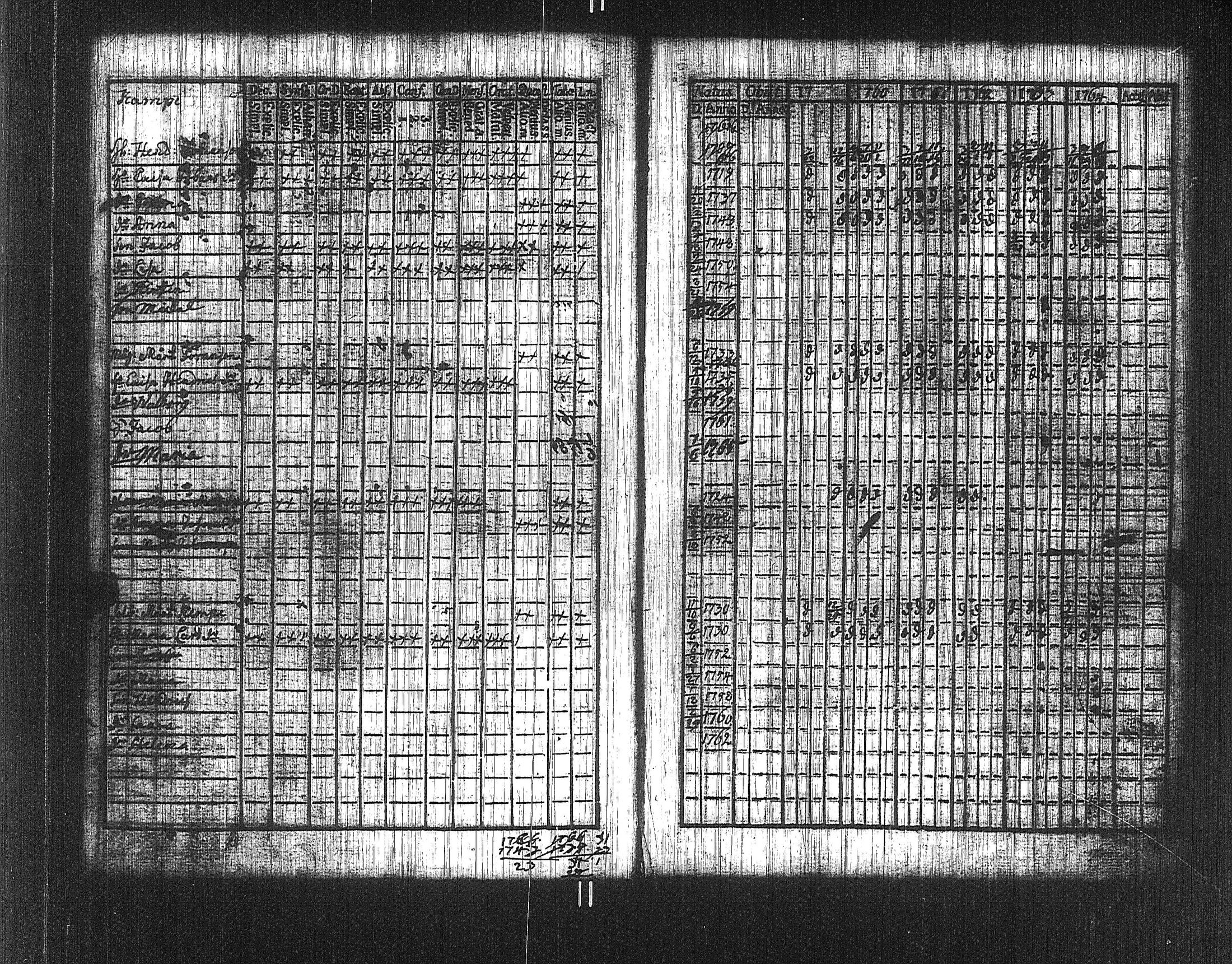 [ ../kirjat/Kirkonkirjat/suoniemi/rippikirja_1759-1764_jk977/kuvat/34.jpg ]
