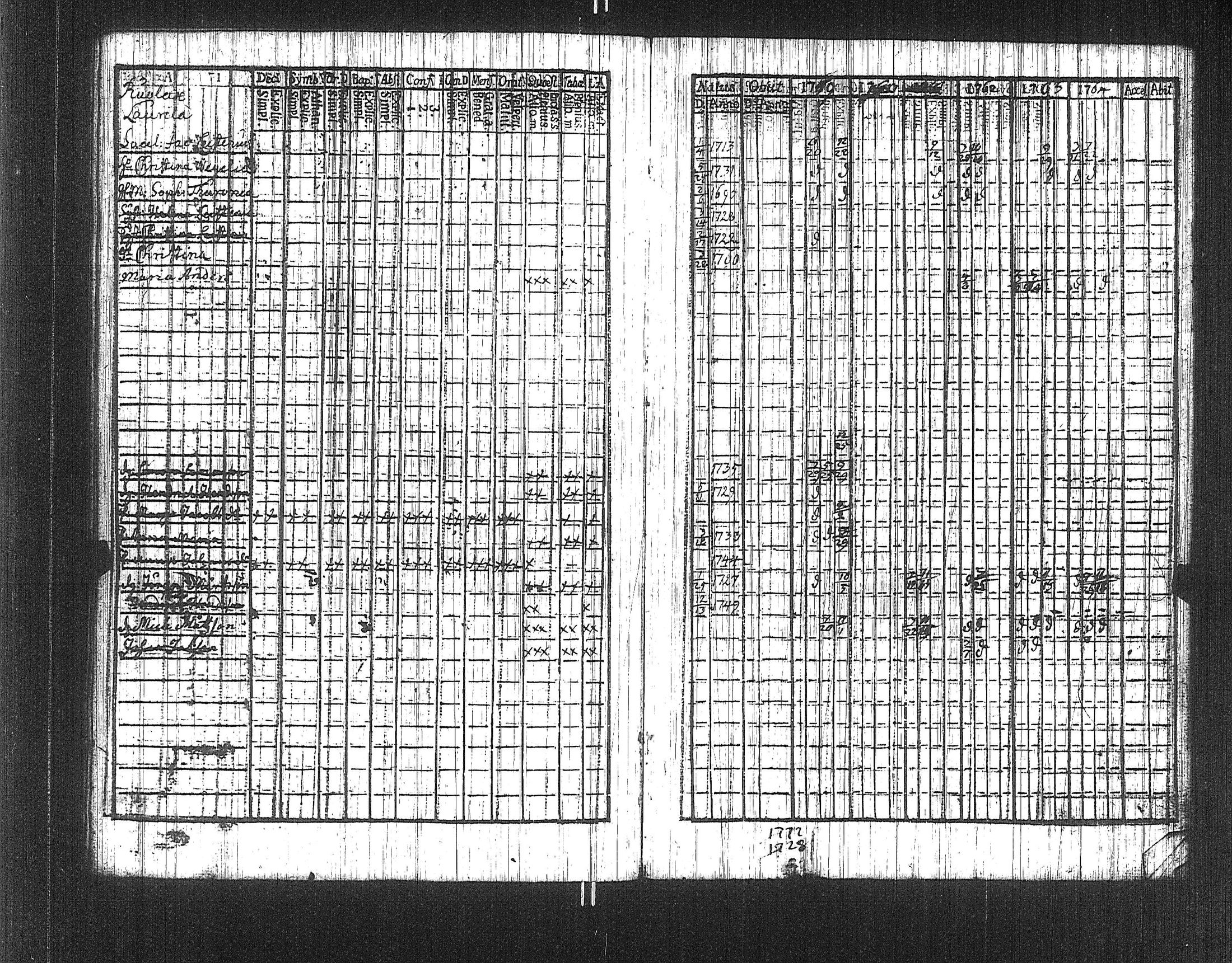 [ ../kirjat/Kirkonkirjat/suoniemi/rippikirja_1759-1764_jk977/kuvat/36.jpg ]