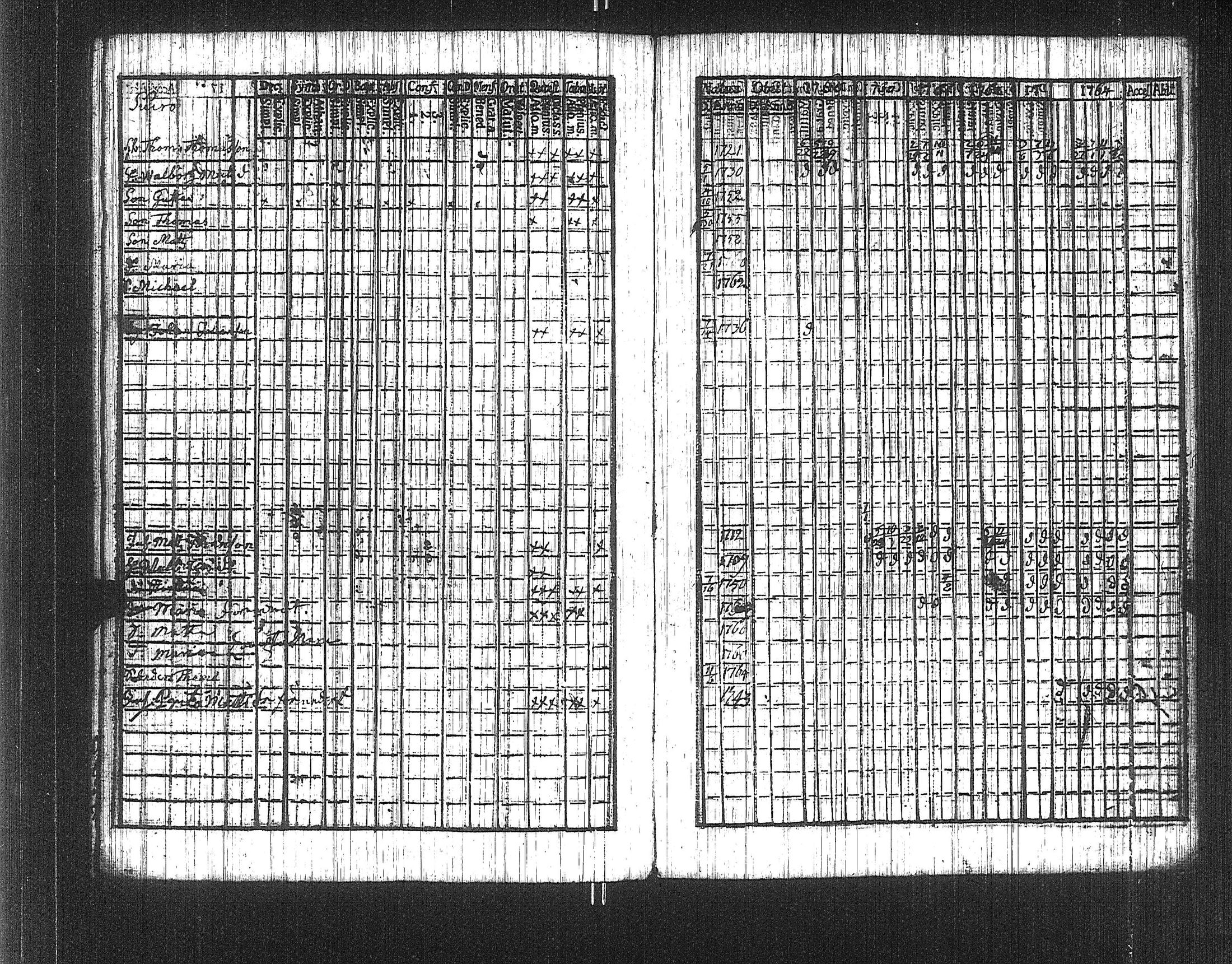 [ ../kirjat/Kirkonkirjat/suoniemi/rippikirja_1759-1764_jk977/kuvat/44.jpg ]
