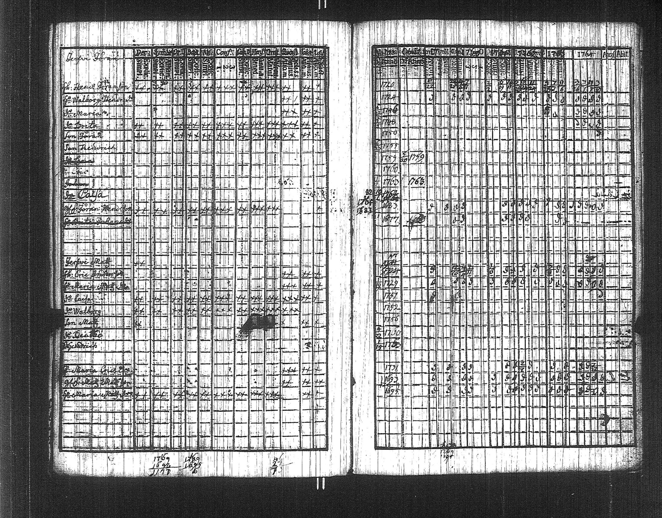 [ ../kirjat/Kirkonkirjat/suoniemi/rippikirja_1759-1764_jk977/kuvat/45.jpg ]